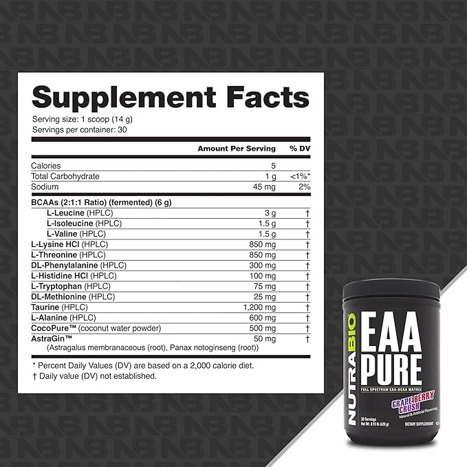 NutraBio ??EAA Pure ??9 Amino Acids ??Muscle Repair and Recovery, 30 Servings, Grape Berry Crush ??Pre or Post Workout ??All Day Recovery