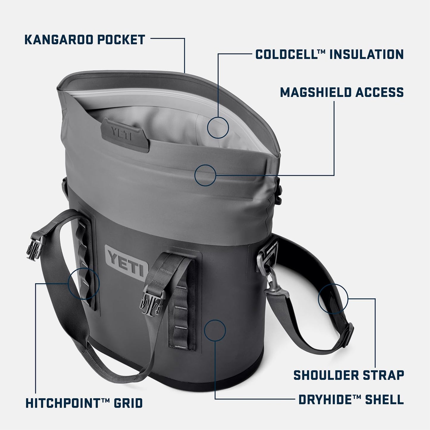YETI Hopper M15 Portable Soft Cooler with MagShield Access, Black