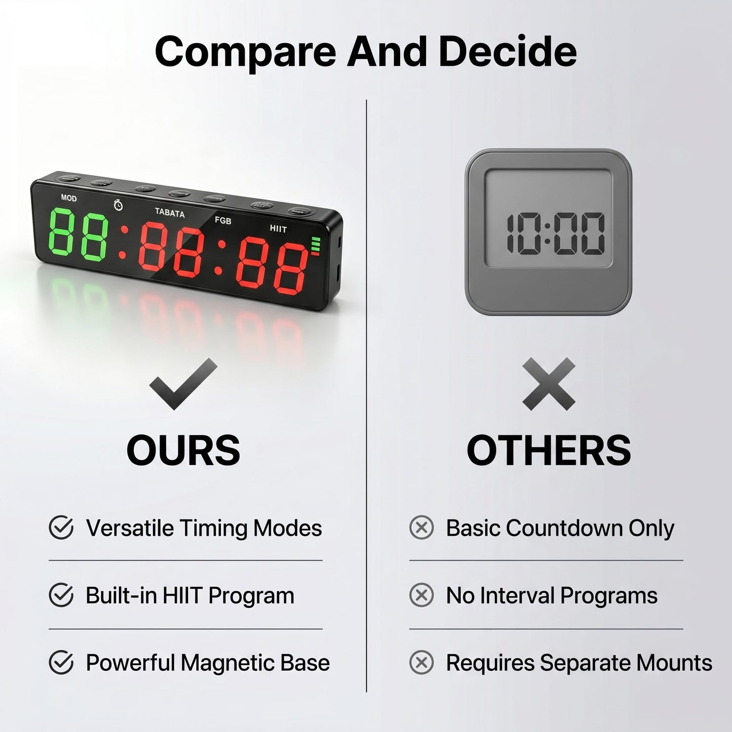 Decumeby Gym Timer, 12/24H Portable Gym Clock, Workout Interval Timer with Countdown/up & Stopwatch, Magnetic Fitness Digital for Home Garage Boxing