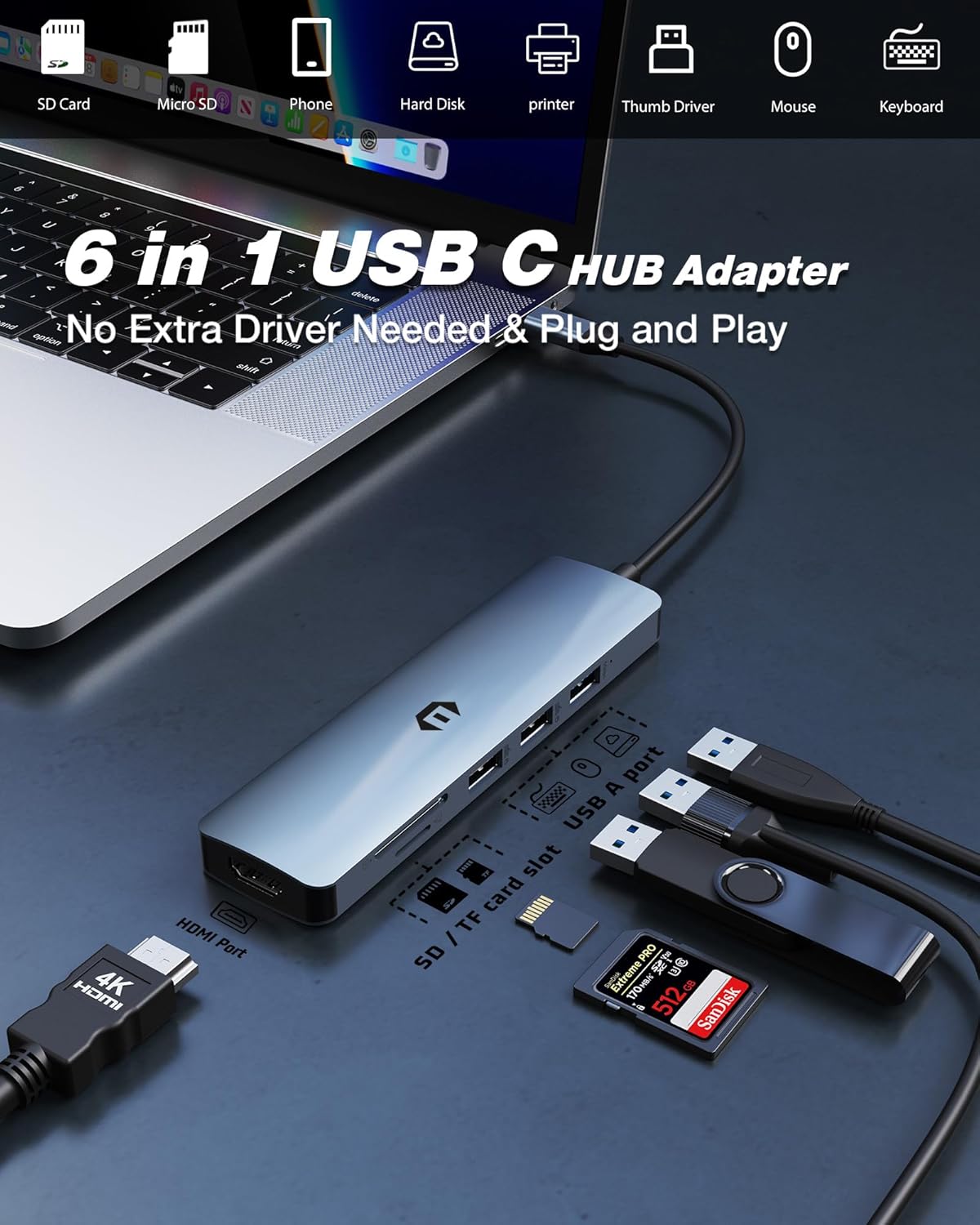 Tymyp 6 1 3.0, 4K 2 2.0, USB C HUB, in USB C Adapter, Including USB HDMI, x USB SD/TF Card Reader, Docking Station