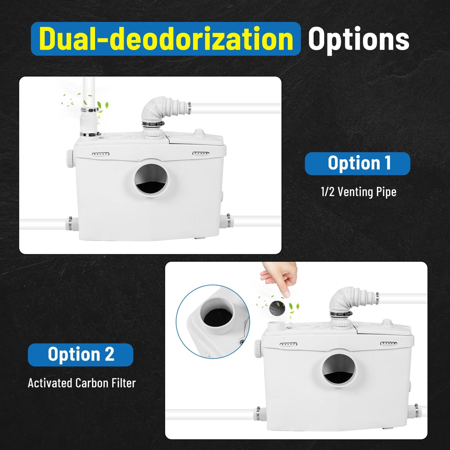 800Watt Macerator Pump for Basement Upflush System, Macerating Toilet Pump with 4 Water Inlets & 2 Outlets for Kitchen/Sink/Basin/Toilet Waste Water Disposal, 36ft Vertical Pumping