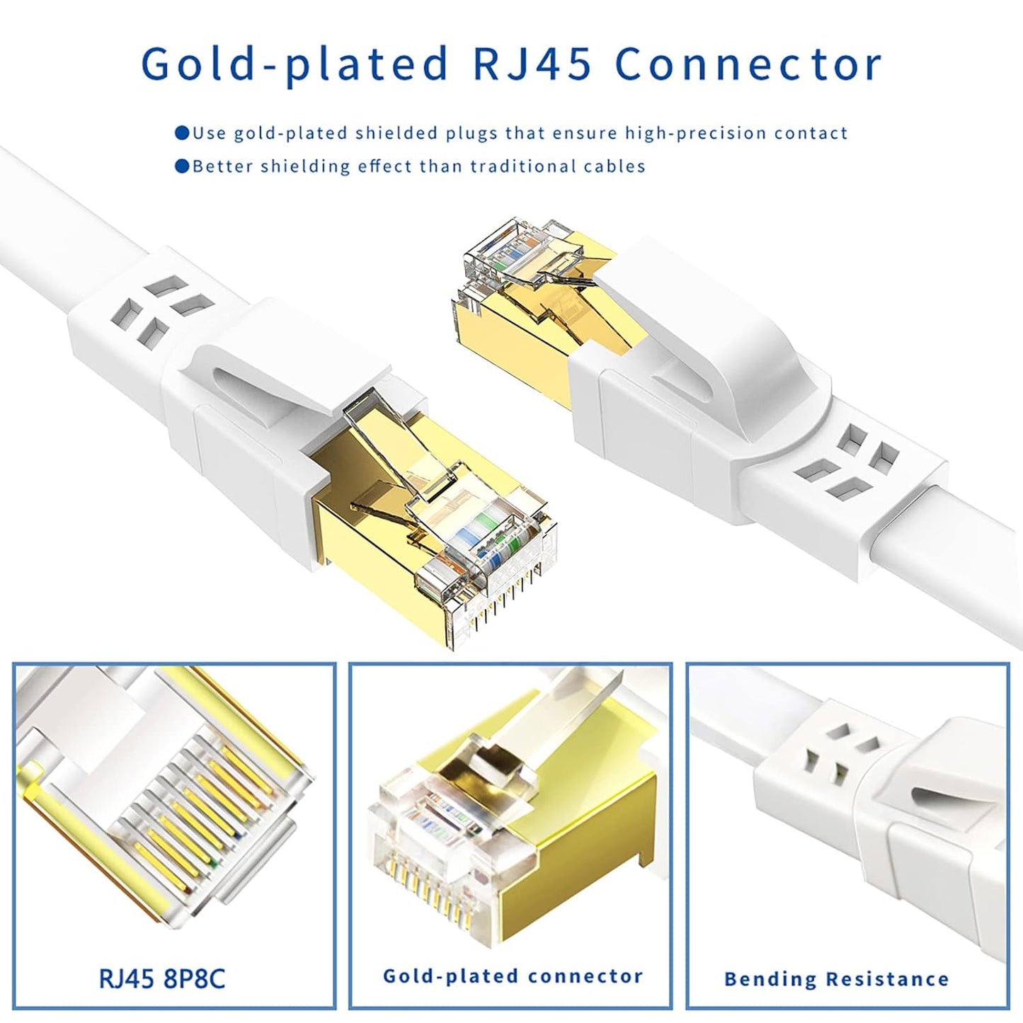25 Cat8 Cat8 40Gbps, 2000Mhz RJ45 (25) Ethernet Cable FT, High Speed Outdoor&Indoor LAN Network Cable with Gold Plated