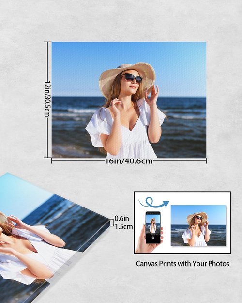 AbcCustomize Canvas Prints - Personalized Photo Art for Home Decor | Fast Next Day Shipping