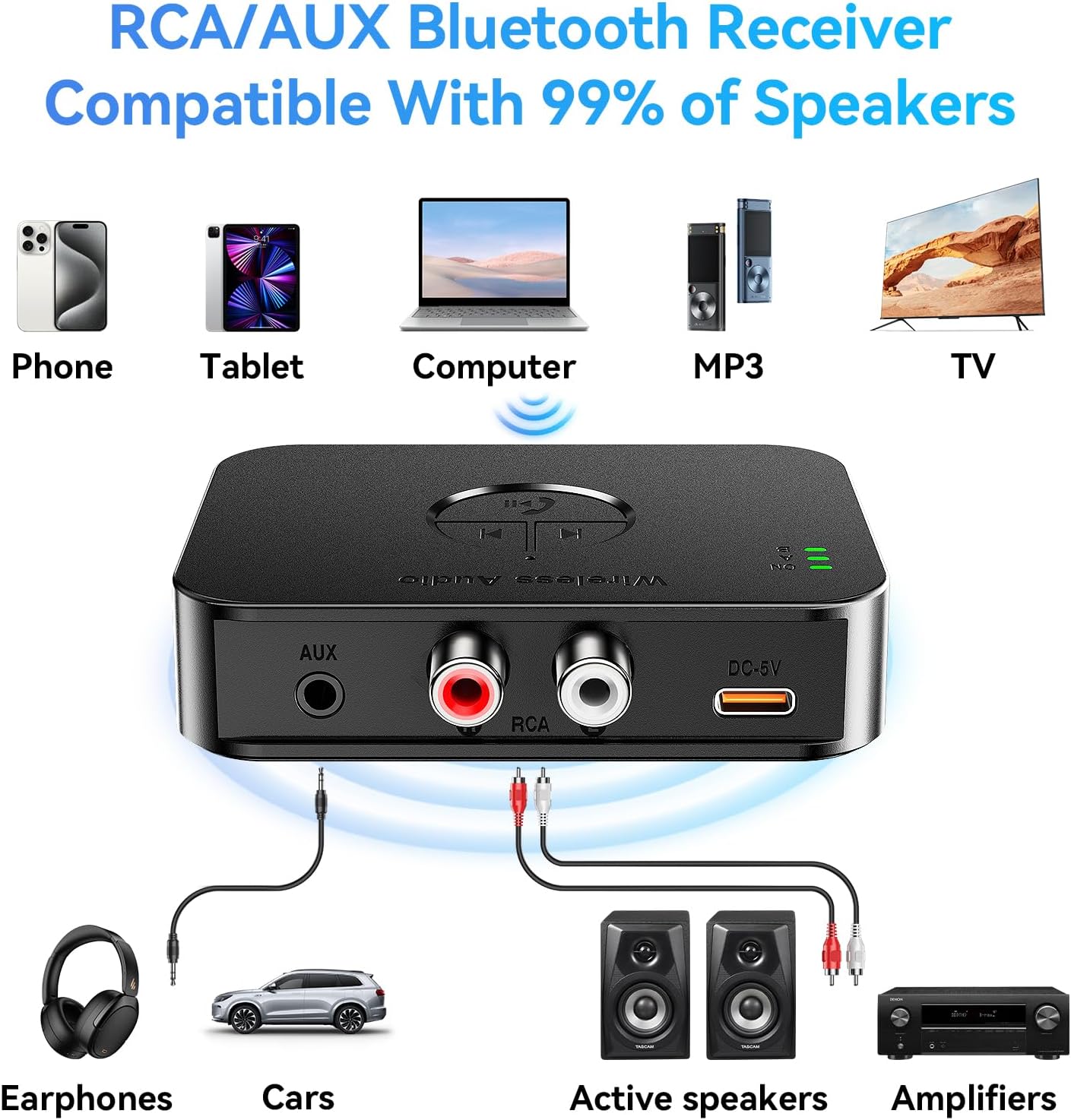 MOREGAX M2R 5.4 Bluetooth Receiver for RCA Adapter for Stereo/Speaker/Wired Speaker/Home Audio Music Streaming Stereo