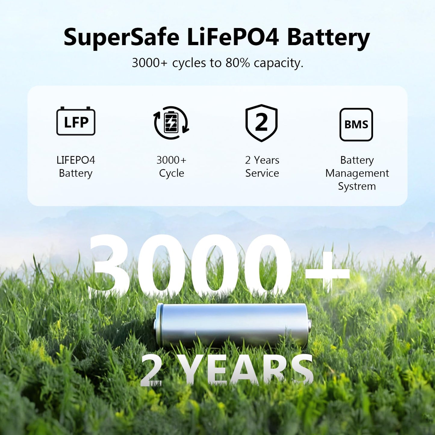 VTOMAN FlashSpeed 2400 Portable Power Station With 2x 200WPro solar panel, 1408Wh LiFePO4 (LFP) Battery, Full Charge in 58 Min,2400W(Peak 3200W) Solar Generator for Home Backup Power, Camping & RVs