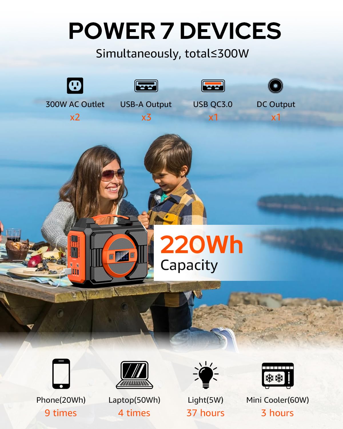 Apowking Portable Solar Powered Generator 300W Rated, with Solar Panels 40W Included, 220Wh Power Bank with AC Outlet 110V, and 10*DC Connectors, Pure Sine Wave for Home Use Camping Outdoor