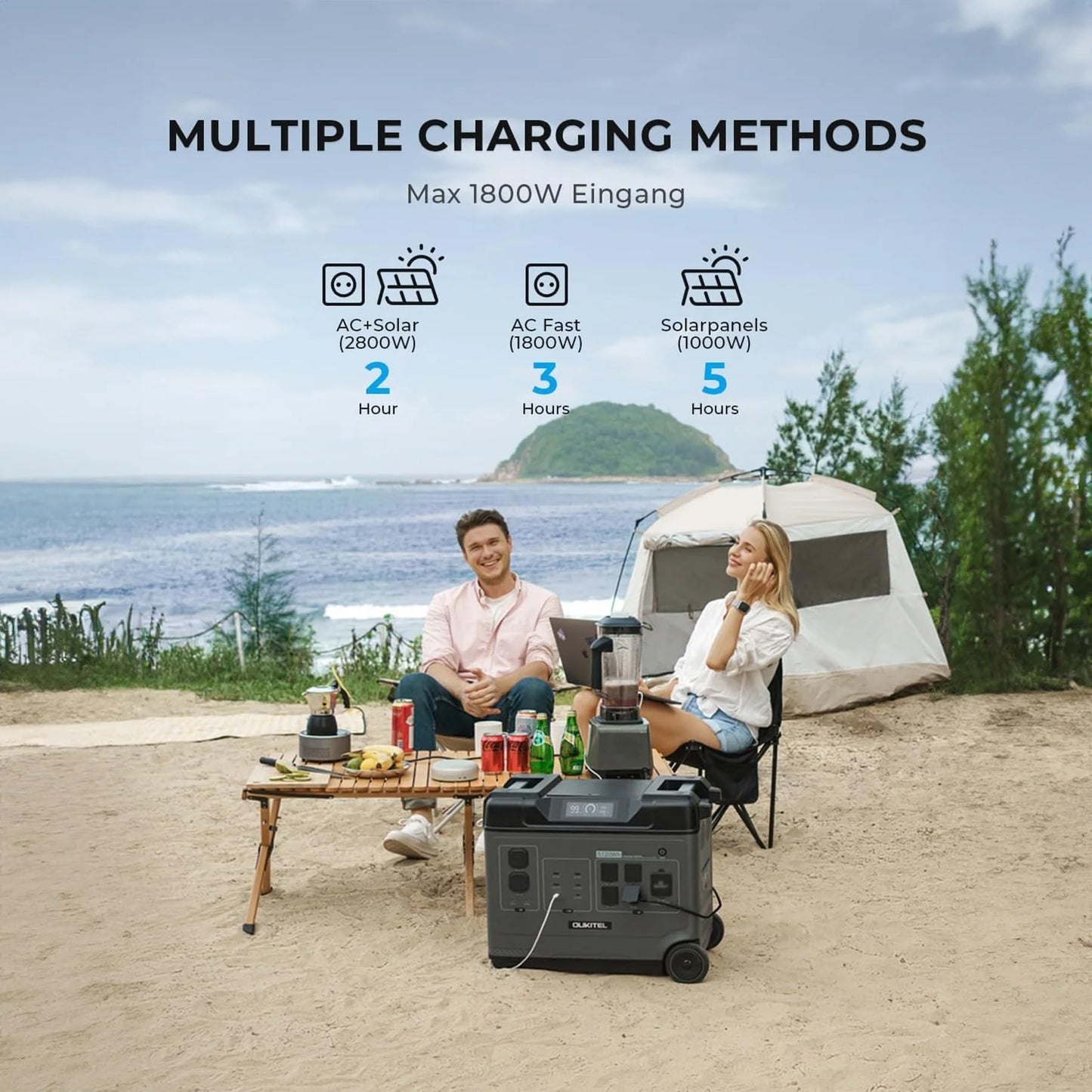 P5000 Pro 5120Wh Large Capacity Portable Power Station with 1×400W Solar Panels, 3600W(6000W Surge) Solar Generator with LiFePO4 Battery, 5×3600W AC Output, for Emergency, Home Backup, RV, Camping