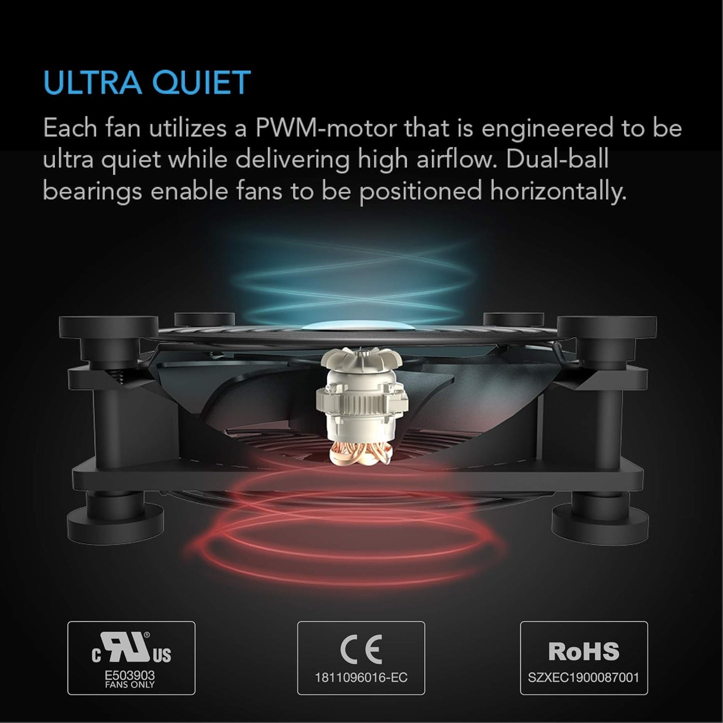 S7, 120mm AC Infinity MULTIFAN Quiet Dual USB Fan, UL-Certified for Receiver DVR PlayStation Xbox Computer Cabinet