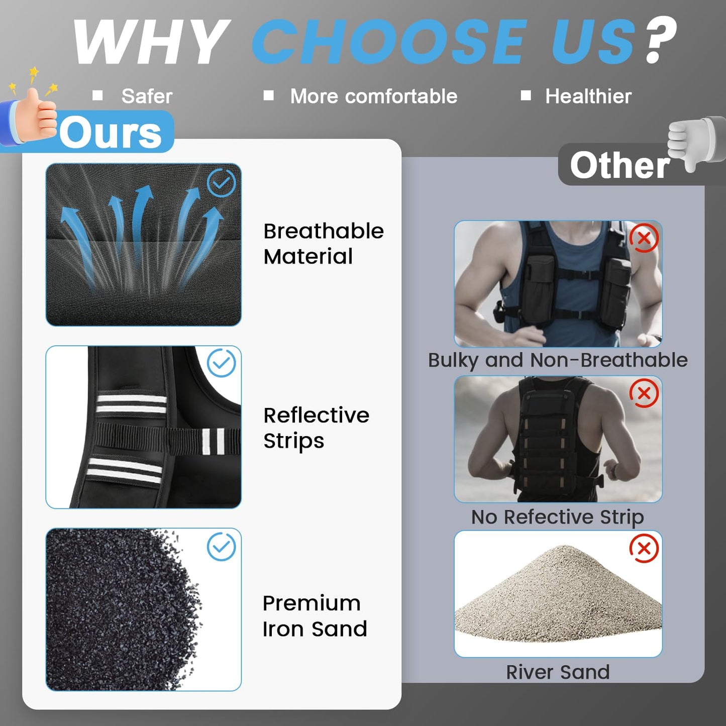 TB3C Weighted Vest Woman, 20 LB Womens Weight Vest for Walking, Strength Training Weight Vests for Men, Reflective Stripe Fitness Vest for Workout Running Jogging