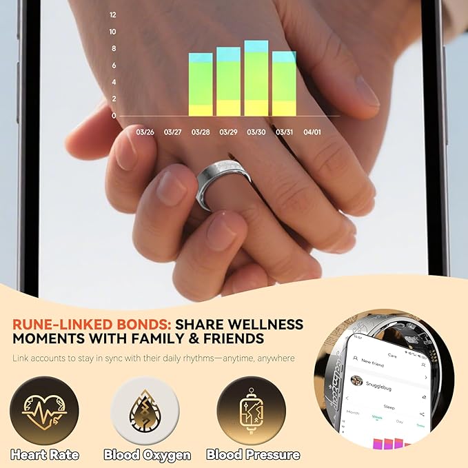 Ultra Smart Ring for Women Men,Health Fitness Tracker with Sleep/Blood Pressure/Oxygen Monitoring, Heart Rate & Activity Tracking,IP68 Waterproof, 5+Day Battery,No Subscription Fee 1-Gold 12