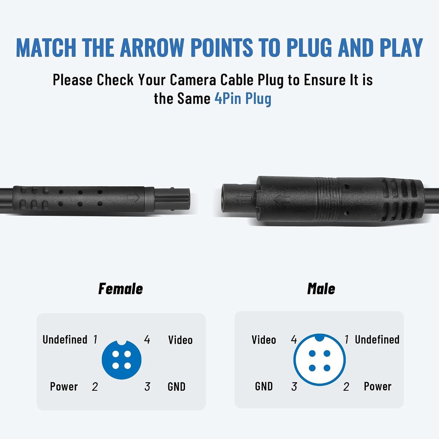 EWAY 4 (10FT/3M) 4PIN Pin Extension Cable for Dash Cam Rear View Backup Camera Reverse Car Recorder Mirror Dashcam Male