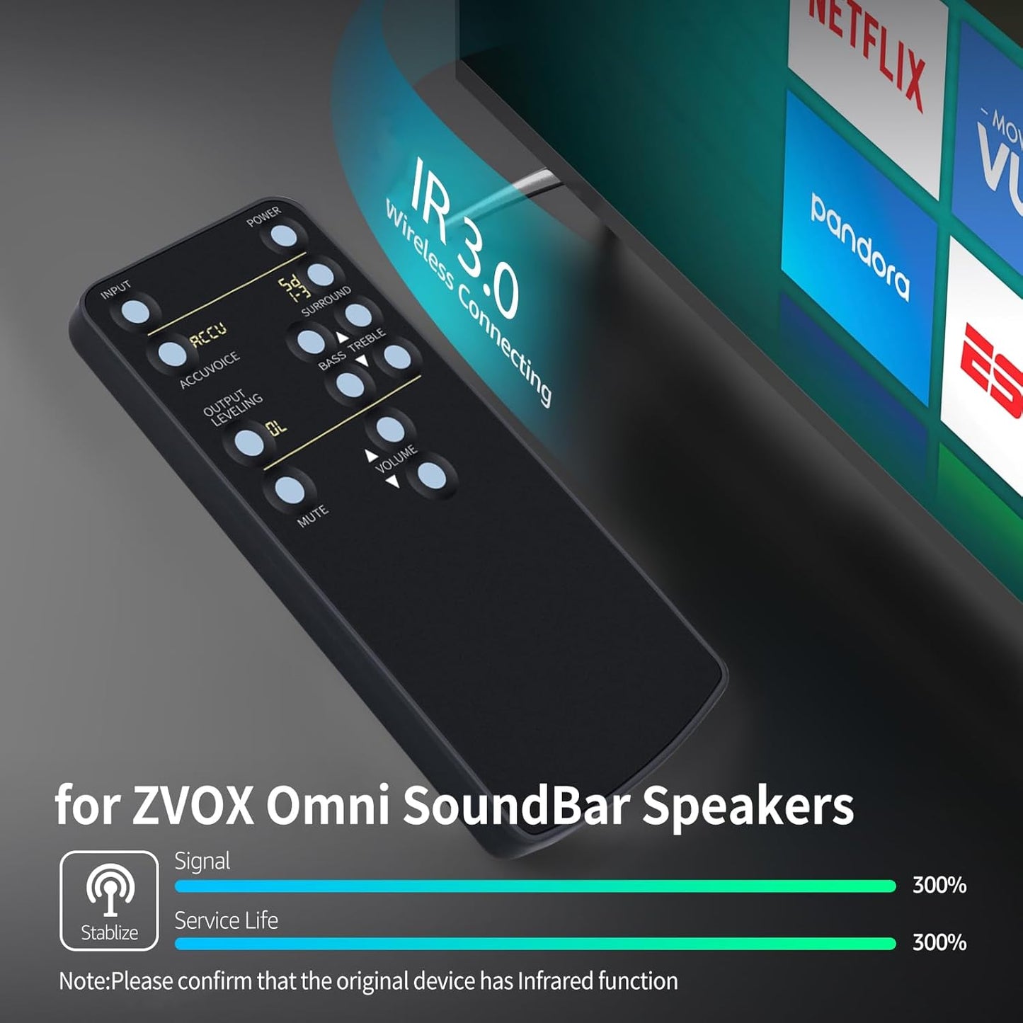RETROSUN AV157 AV200 AV205 Replacement Sound Bar Remote Control Compatible with ZVOX Omni SoundBar Speakers