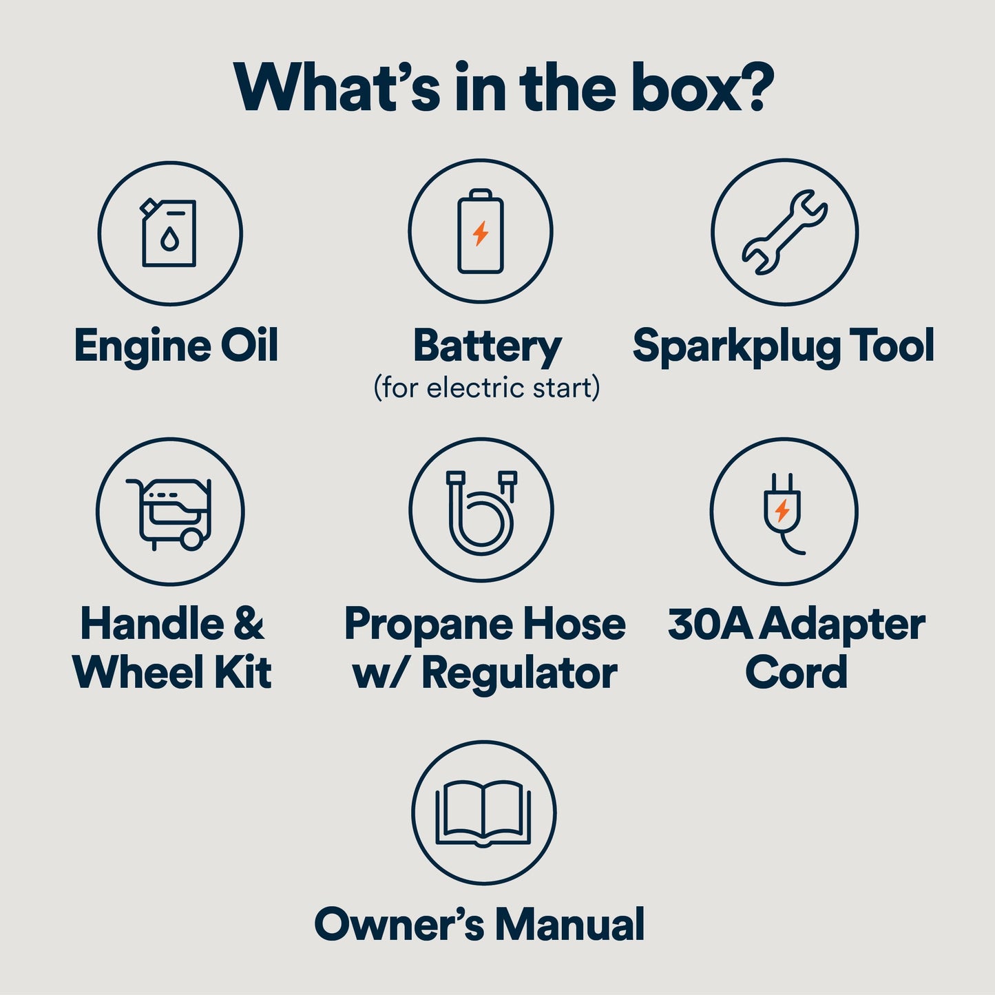 Generac Dual Fuel Portable Gas Generator, 8,250 Starting Watts, Electric Start, COsense Carbon Monoxide Detection, 11 Hour Runtime, Gas or Propane, Heavy Duty Frame, Home Backup Emergency, 49-State