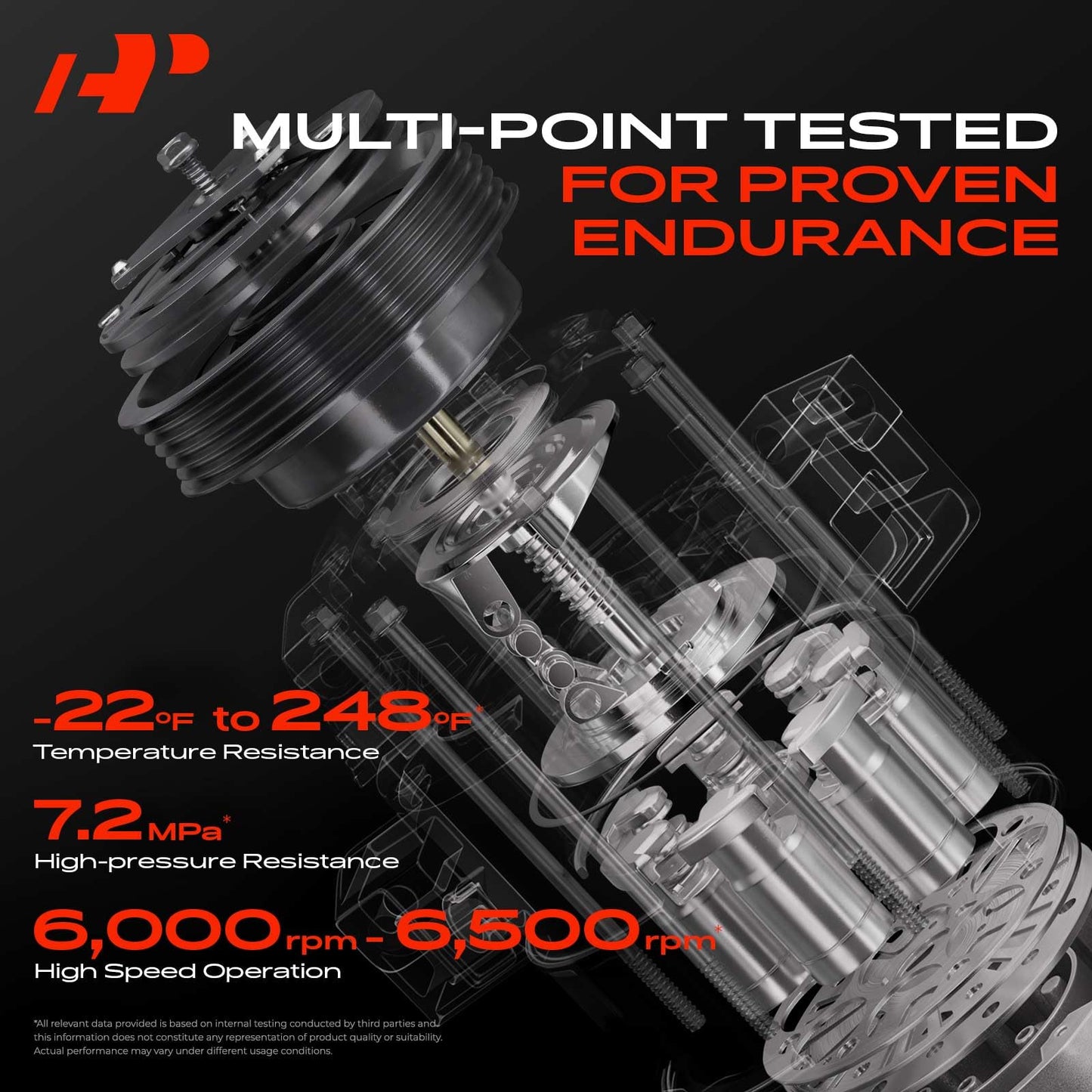 A-Premium Air Conditioner AC Compressor with Clutch Compatible with Kia Sorento 2014-2015 2.4L