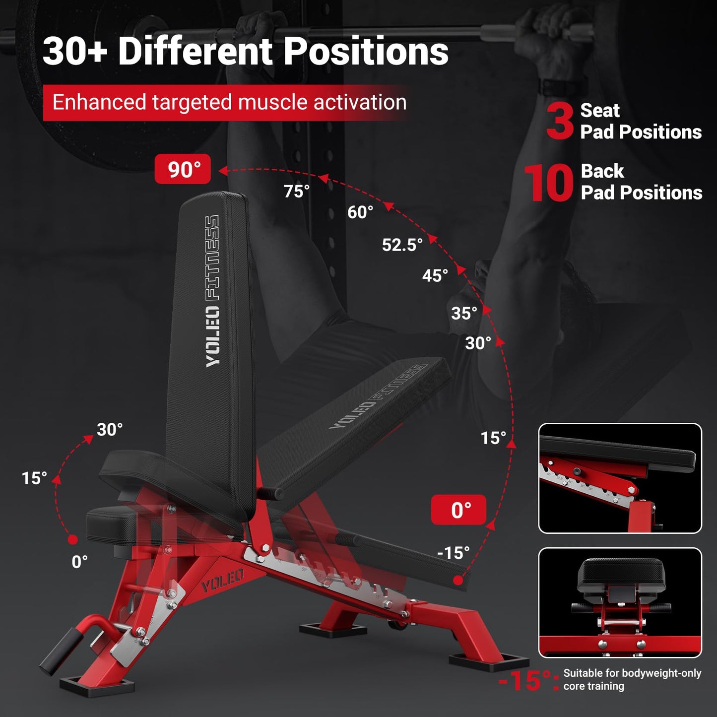 YOLEO Commercial Adjustable Weight Bench - Heavy Duty Workout Bench for Home Gym, Decline/Flat/Incline Bench Press 2.4" Thick Pad(6-Step Assembly) (80% Pre-assemble)