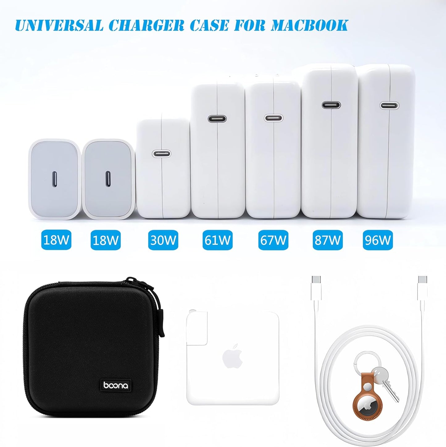 4.4"x4.4" Small Travel Carrying Storage Case, Charger Organizer, Pouch compatible with MacBook Power Adapter, Laptop