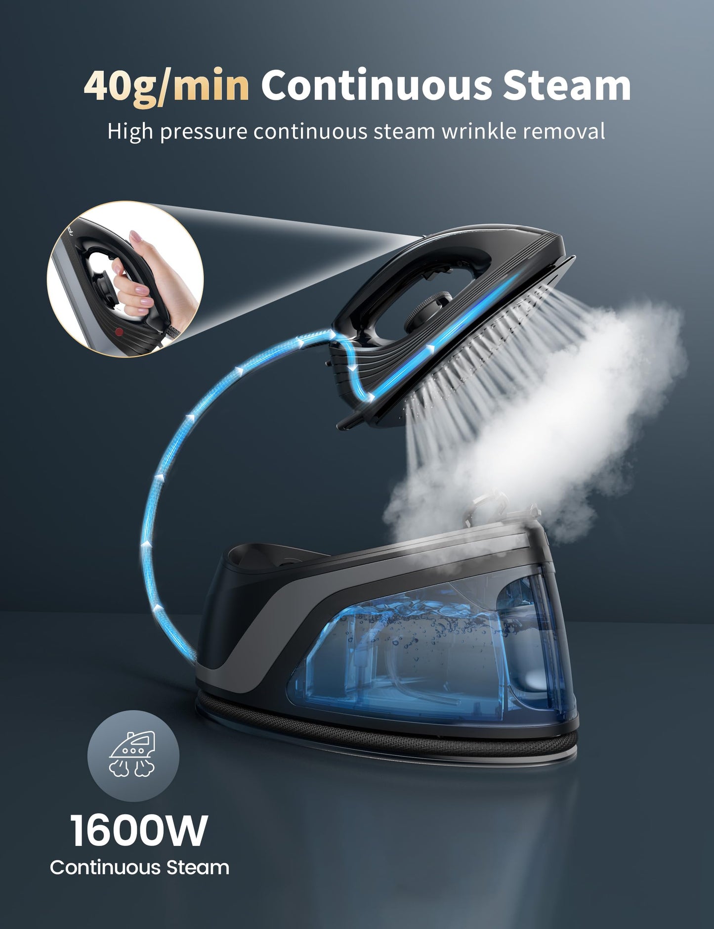 1500W Steam Iron & Vertical Steamer, 1300ml Leak-Proof Water Tank, Ceramic Soleplate, Auto-Off Safety, Burst Steam, Self-Cleaning, Anti-Calc Anti-Drip(Noble Black)