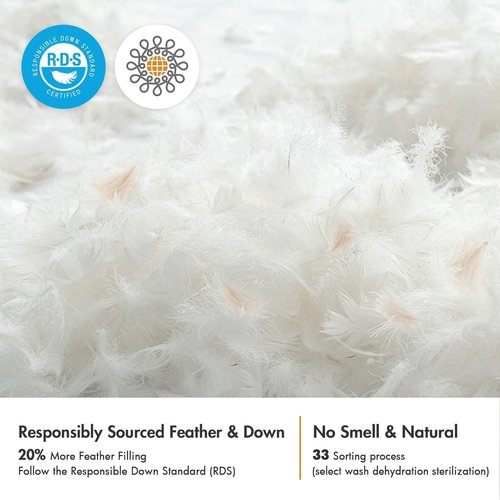 MIULEE Pillow Inserts - Premium Down Feather Throw Pillows | 18x18 Inches, Pack of 4, White