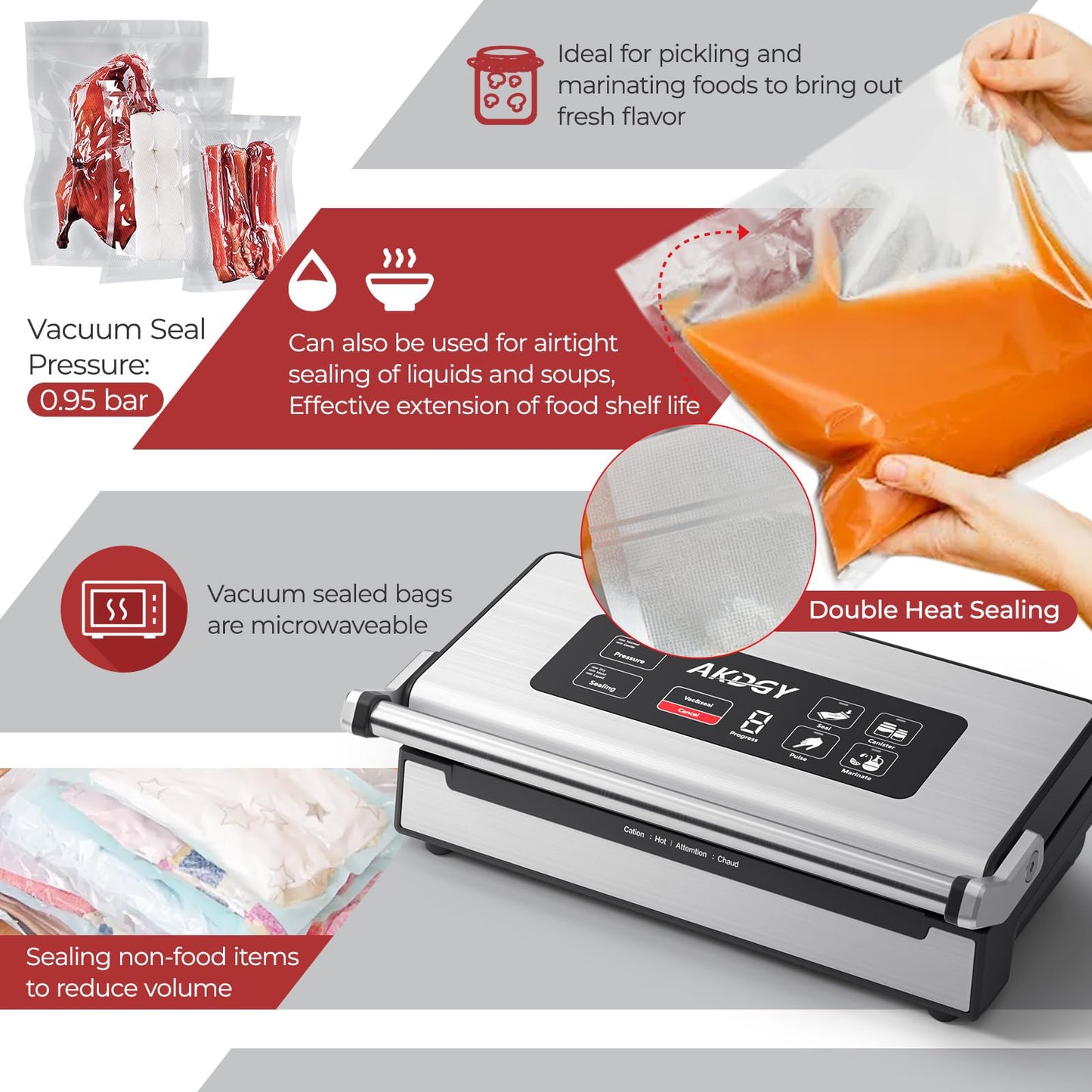 95Kpa Vacuum Sealer Machine，Upgraded Commercial Food Vacuum Sealer, 14-in-1 Functions & Double Heat Seal, Stainless Steel, Large Icons,130W Dual Pumps(25L/Min Suction), Widened Easy-Lock Handle