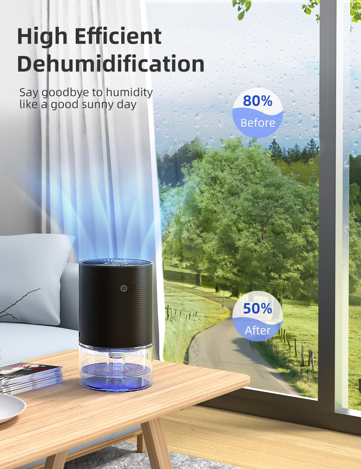 SANVINDER Dehumidifiers for Home, 25oz Dehumidifier for Bedroom with Auto-off, Ultra Quiet Energy Saving for Bathroom Closet Wardrobe Office RV (285sq.ft)