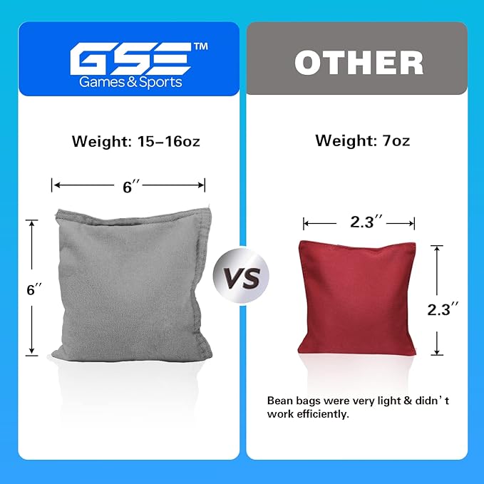 GSE Games & Sports Expert Set of 8 Premium Weather Resistant Cornhole Bags. Regulation Size and Weight Bean Bags for Cornhole Toss Games (Several Styles Available)