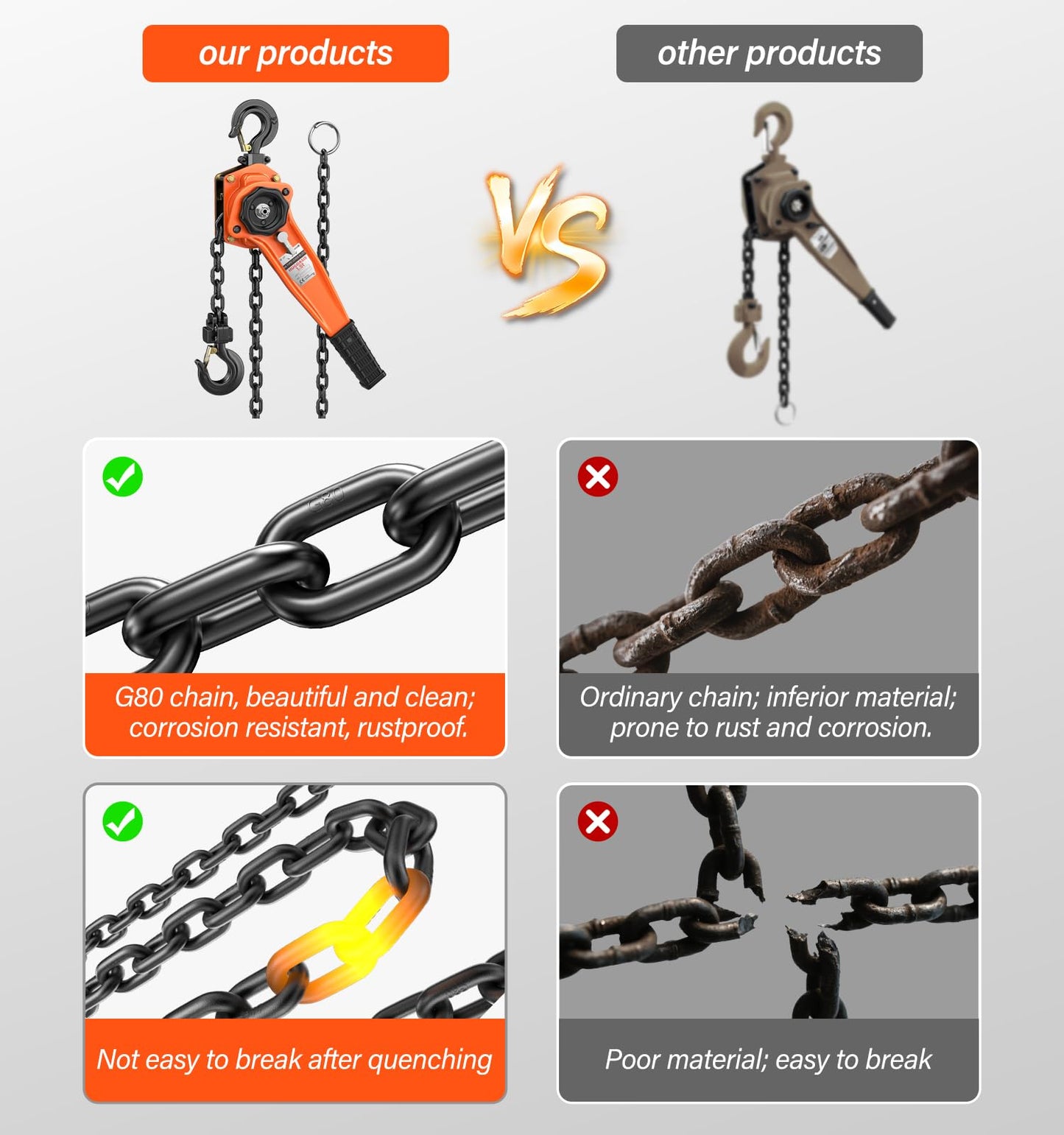 HUGOASIS Lever Chain Hoist 1-1/2 Ton 3300 Lbs Capacity 10FT Lift 2 Heavy Duty Hooks,Manganese Steel G80 Manganese Steel with Double-Pawl Brake Chain Come Along for Warehouse,Automotive,Garages,Orange