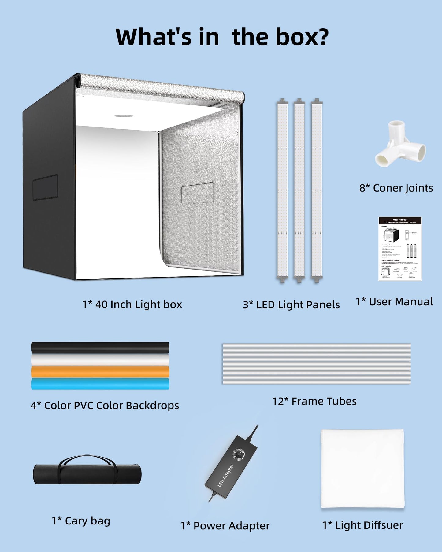 Glendan 40"x40" Light Box Photography, Large Photo Light Box with 3 Light Panels, 594 LED Beads, CRI >95, Professional Photo Booth Shooting Tent Kit with 4 Color Backdrops for Product Photography