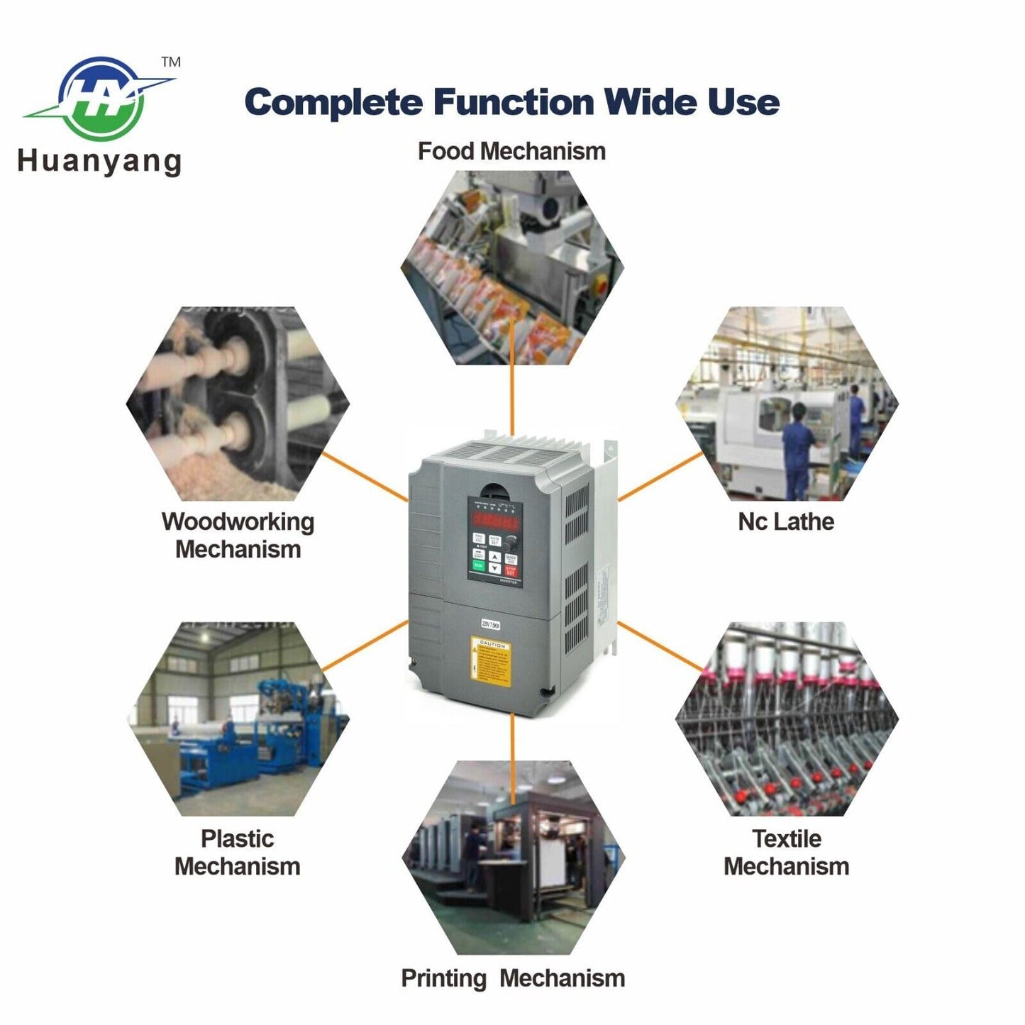 10HP 7.5KW VFD Single-Phase to 3-Phase Converter, Used on≤7.5HP(5.5kW) 34 Amps 200-230V 3-Phase Motor, Input/Output 200V-230V,Variable Frequency Drive