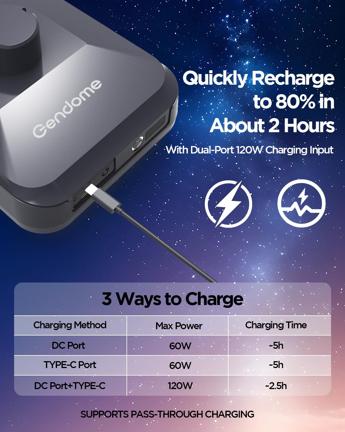 StarGrid All-in-One Kit for Starlink Mini, 288Wh 90000mAh Battery Pack Compatible with Starlink Mini, LiFePO4 Power Bank with Custom-Fit Carrying Case, for Travel Outdoor Camping