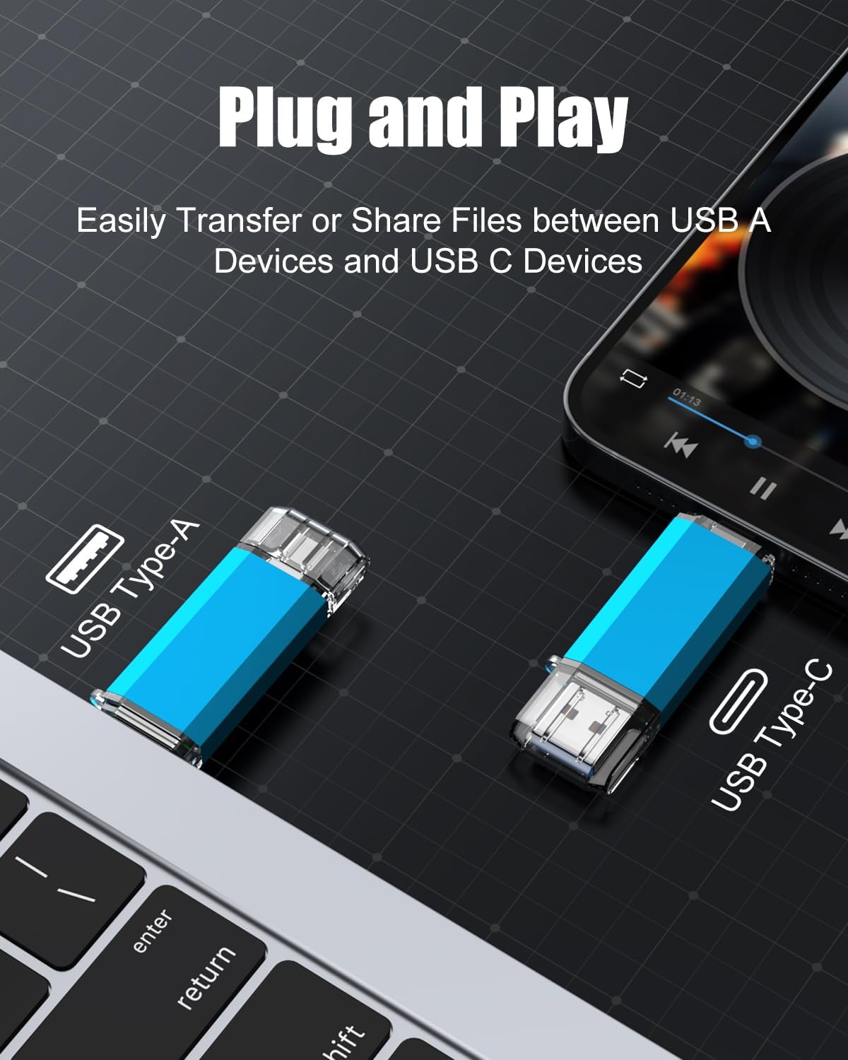 KOOTION 256GB 2 1 3.0/Type USB C Flash Drive in OTG USB C Thumb Drive Dual Drive USB C Memory Stick for Smartphone