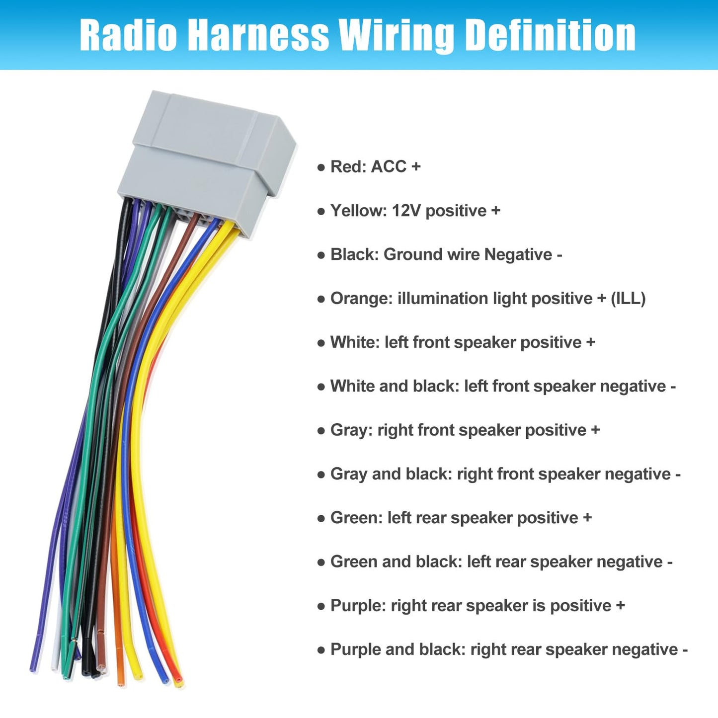 2002-2007 Ram,2003-2007 Jeep,2000-2007 Car Radio Wiring Harness Adapter Connector Replacement for Dodge Chrysler Radio