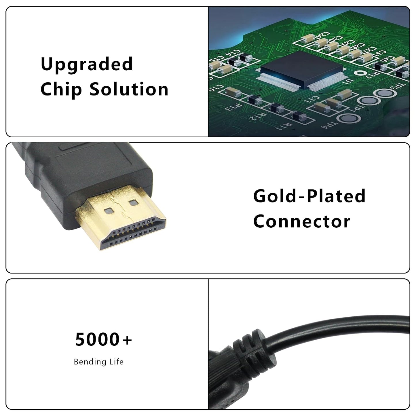 5.9FT, 1080P HDMI to VGA Adapter Cable Gold-Plated HDMI Male to VGA Male High-Definition Video Converter, Used