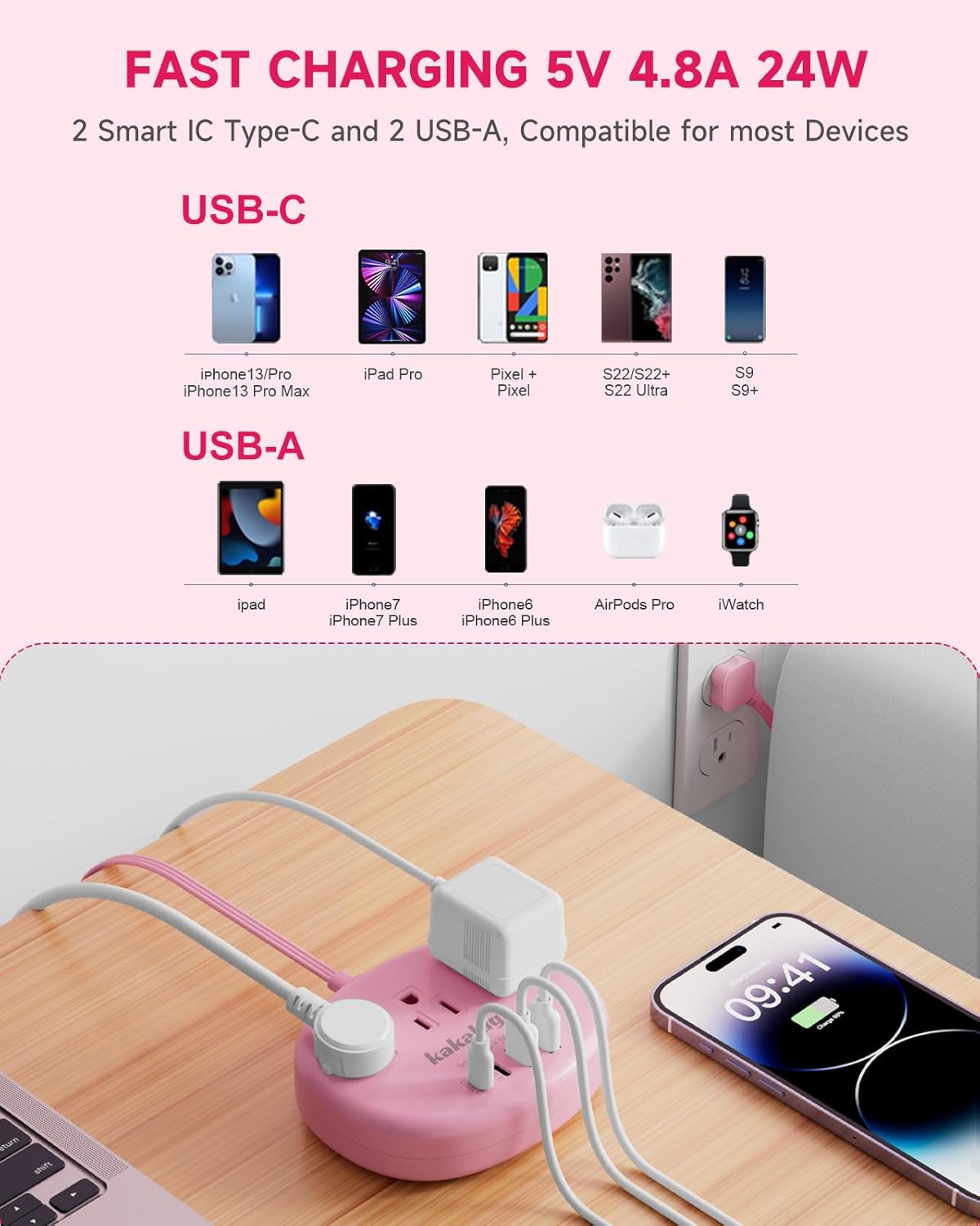 kakahigh 1080J 5 1625W 3 4 (24W/4.8A), Pink Extension Cord with Surge Protected - FT Kawaii Power Strip, Cute Extension