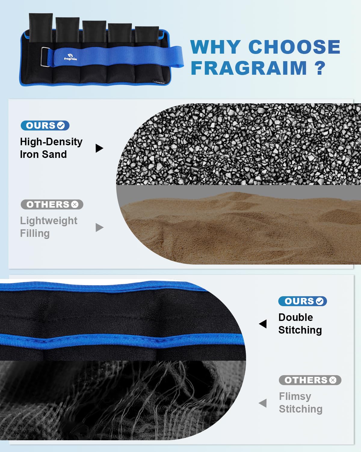 Adjustable Ankle Weights 1-5 LBS Pair with Removable Weight for Jogging, Gymnastics, Aerobics, Physical Therapy, Resistance Training|Each 0.5-2.5 LBS, Total 5LBS, Blue