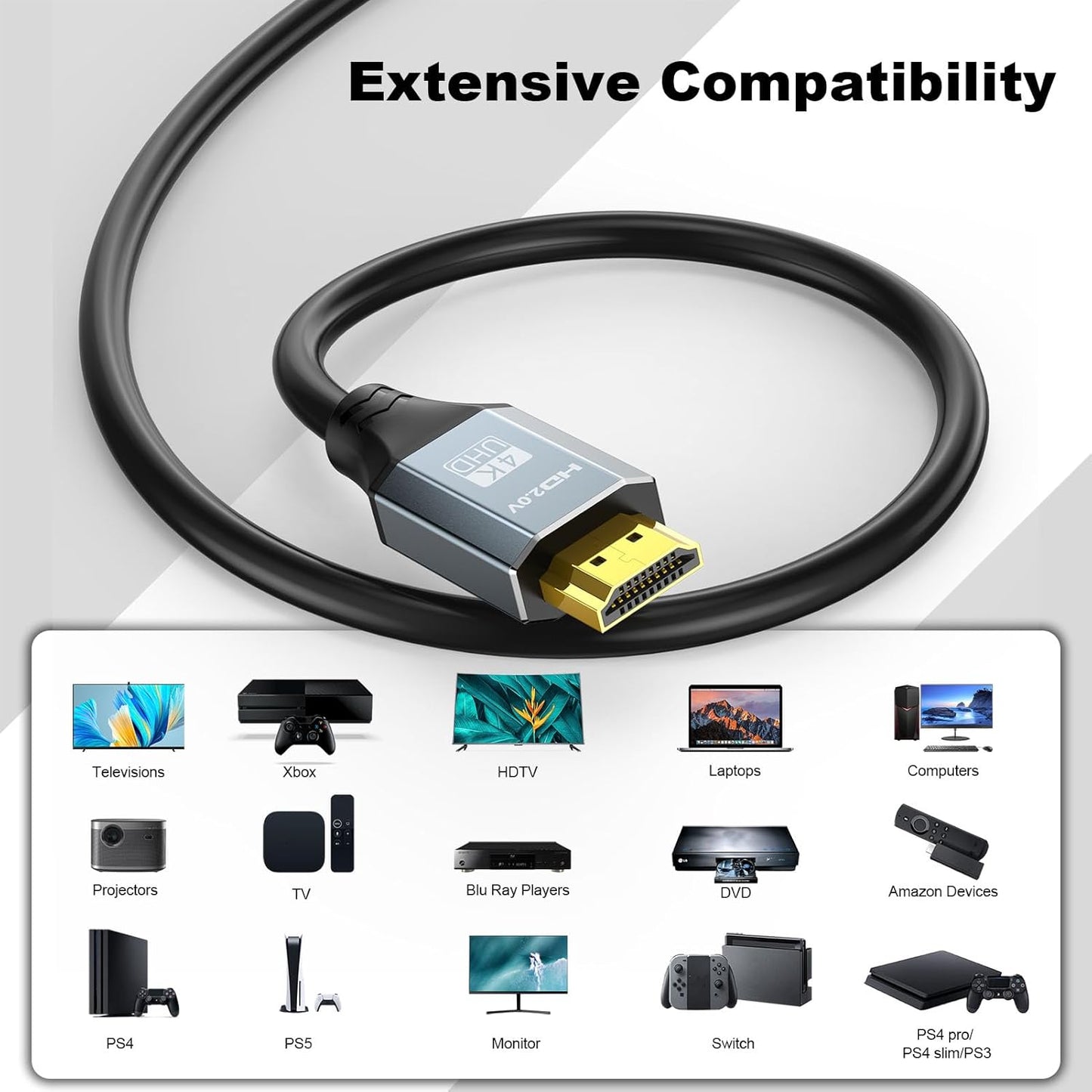 10 5-Pack, 4K 10FT, 2.0 4K@60Hz, 2K@165/144/120Hz,1080P, 3D, 2.2, CL3 FT HDMI Cable High Speed HDMI Cord HDMI to HDMI