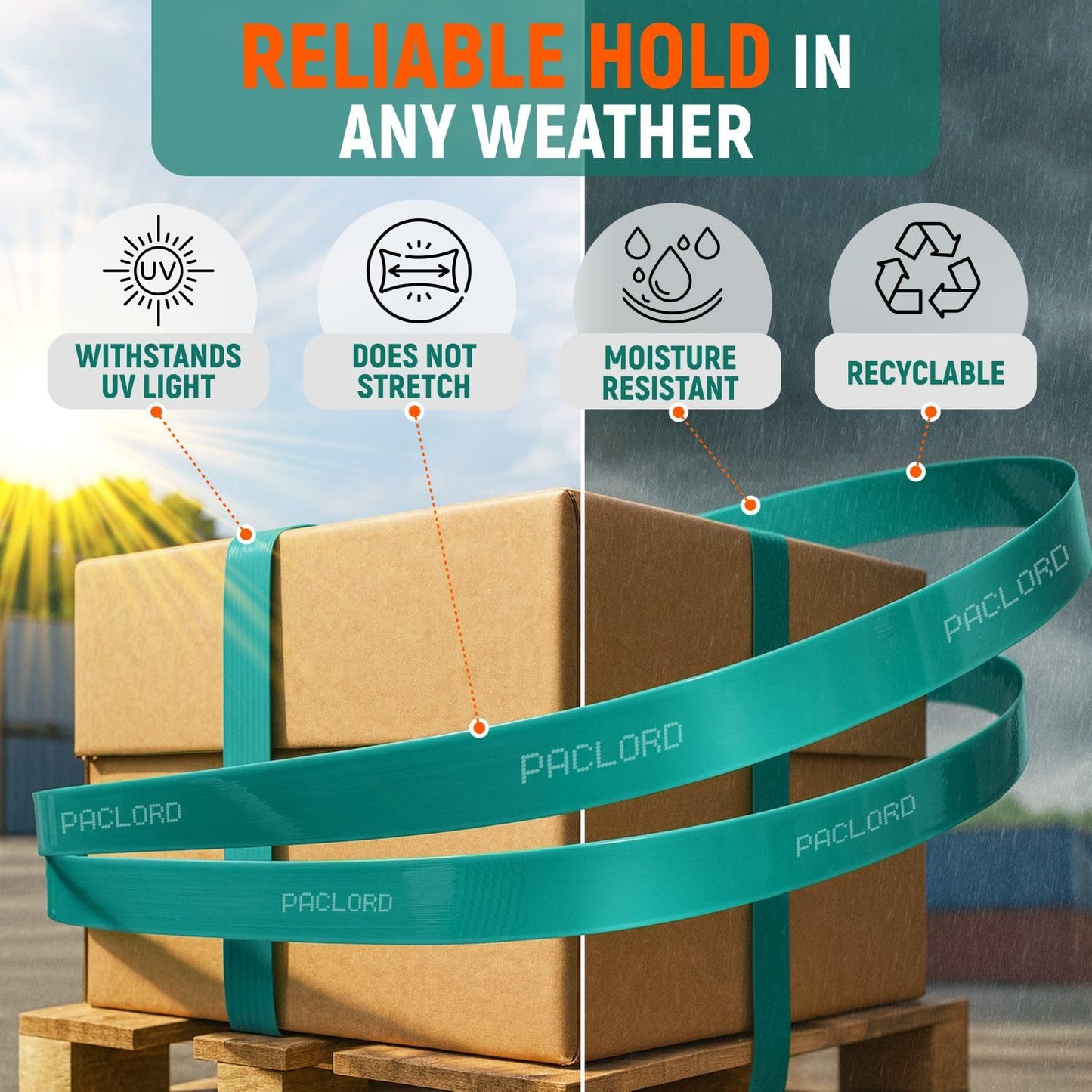 Paclord 1/2" x 6500' Industrial-Grade Polyester (PET) Strapping Coil, 0.028" Thickness, 16" x 6" Core, 820 lbs Break Strength - Green Pallet Banding Strap – Excellent Weather Resistant