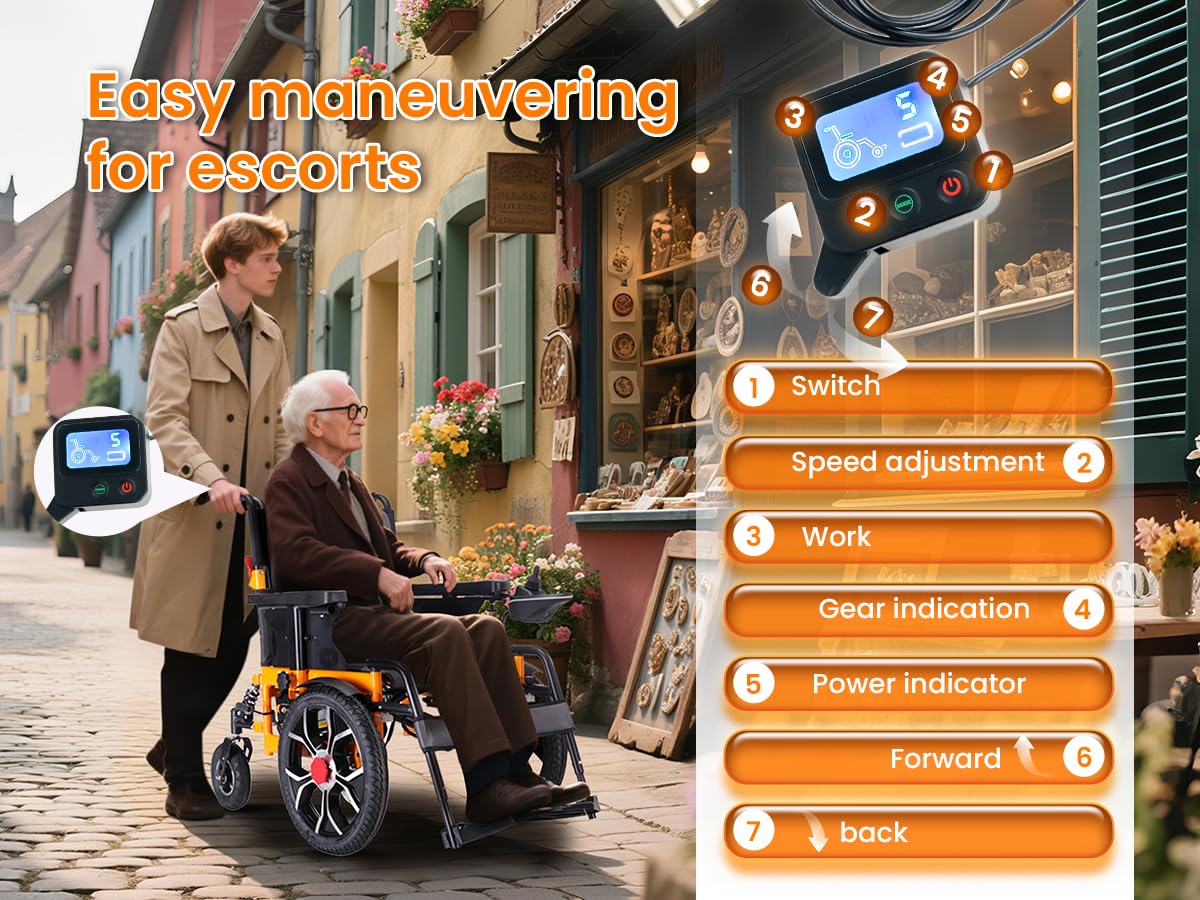 16" Big Front Wheel Electric Wheelchair, 20” Seat Width All Terrain Foldable Power Wheelchairs, Motorized Wheel Chair for Adults 330lbs, Dual Brakes, Rear Control Included, Led Light, Backpack