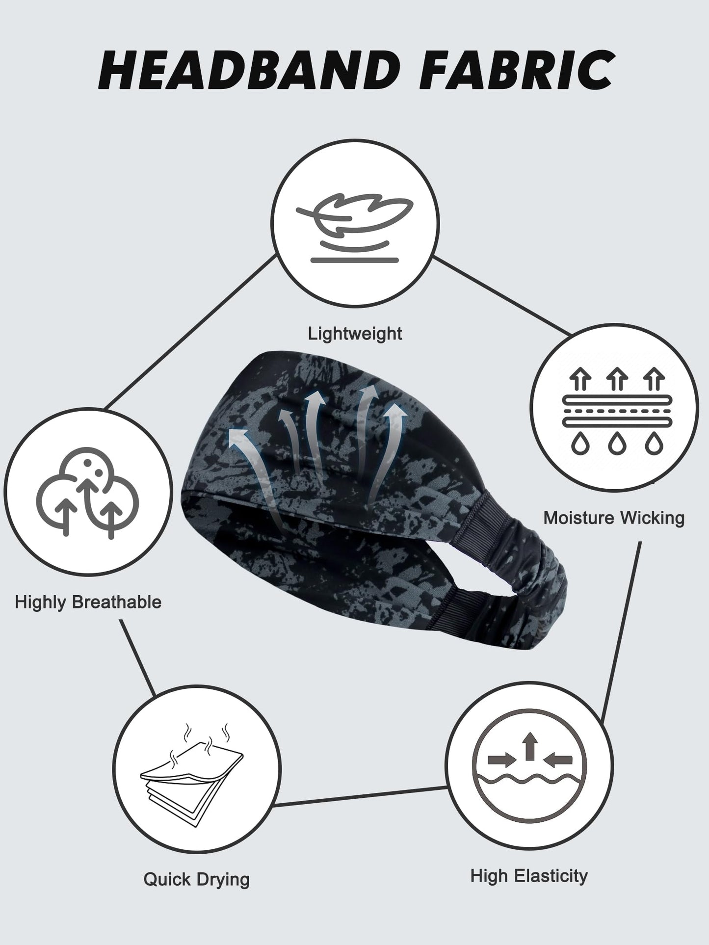 AWUMBUK Men's Sports Headbands, Absorbent Stretchy Sweatbands 5 Pack for Workout, Football, Running, Cycling, Fitness