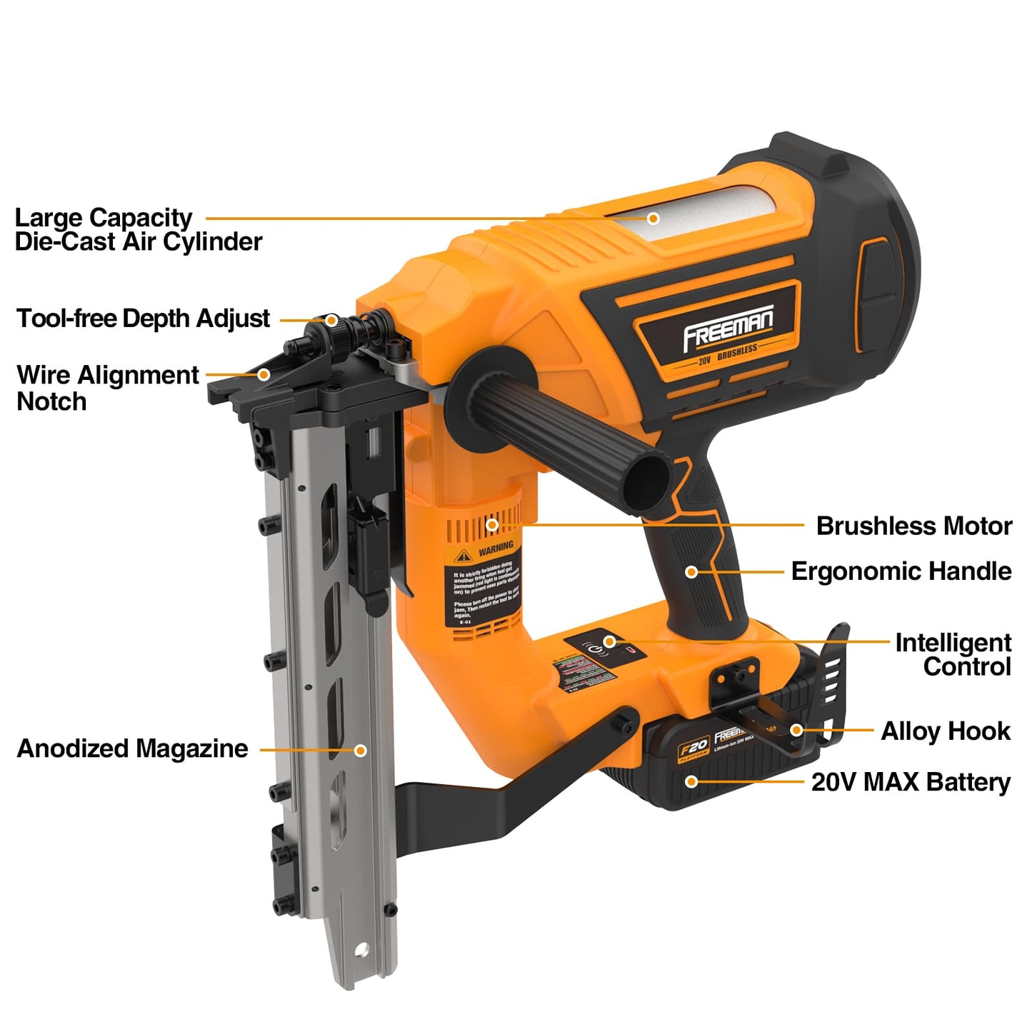 Freeman 20V Cordless 9-Gauge Fencing Stapler/Staple Gun Kit, Includes Battery, Charger, T-Handle & Case | Tool-Free Depth Adjust, Reload Indicator, Wire Alignment Notch | PE20VFS9