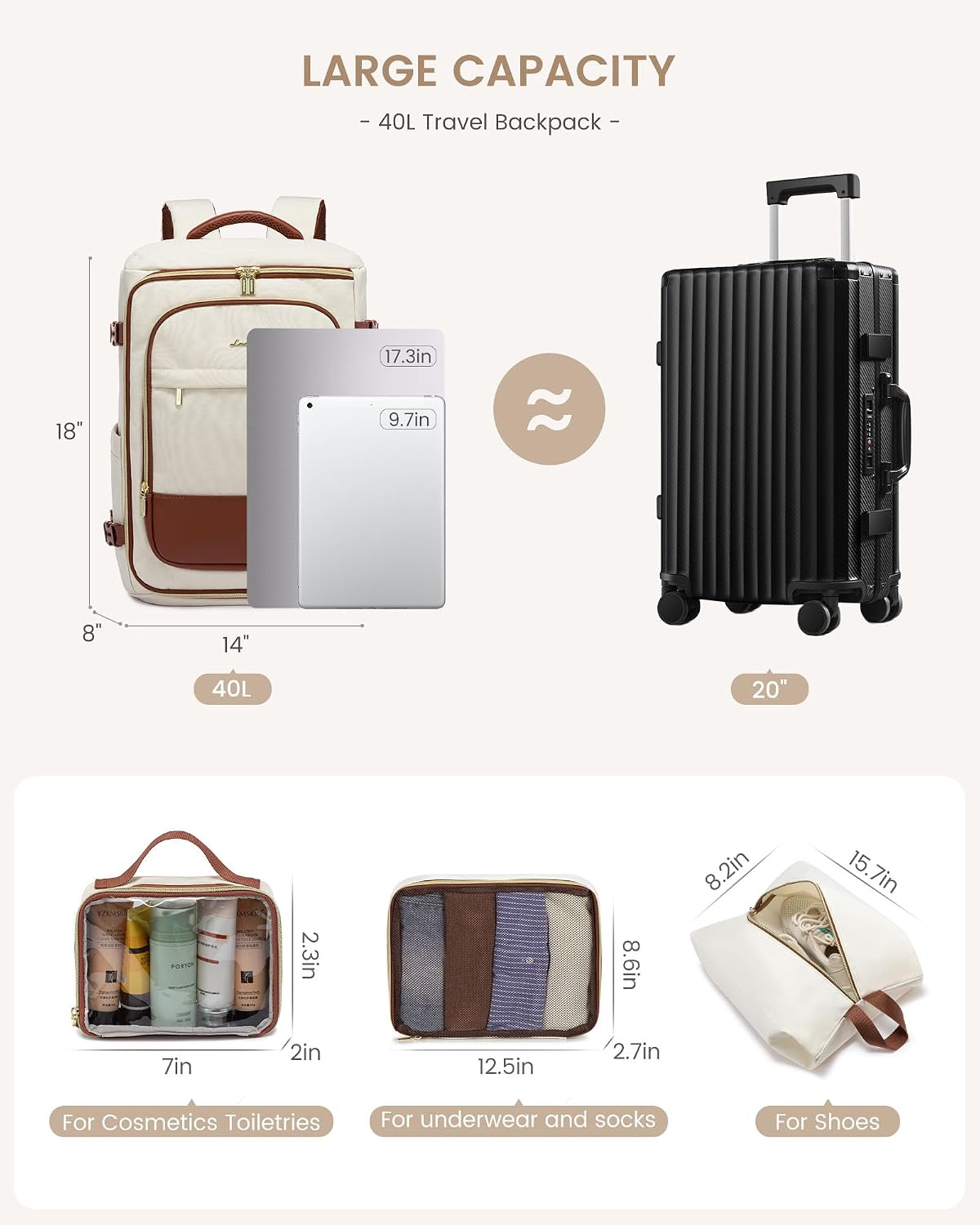 40L Backpack 3 Packing Backpack 17" LOVEVOOK Travel Carry on Flight Approved, Personal Item Bag with Cubes, Travel