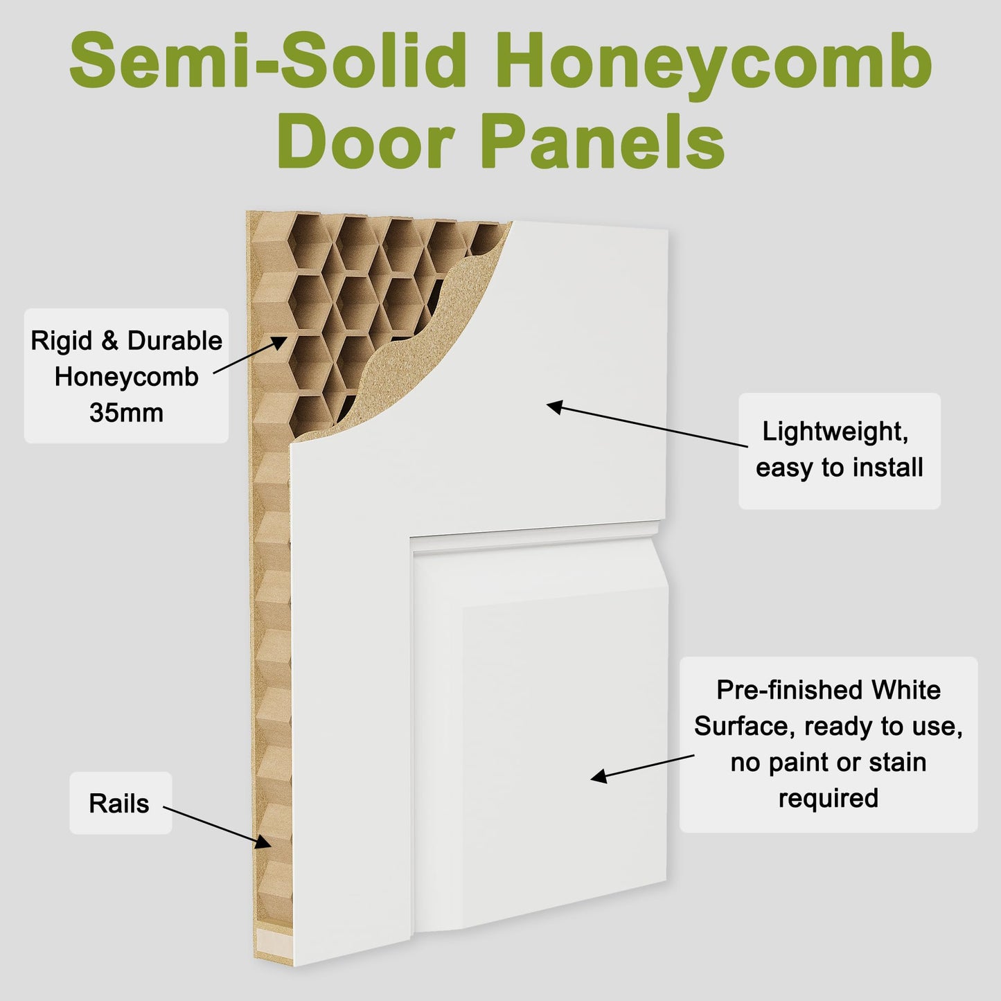 36" x 84" Paintable Bifold Barn Door, No Assembly Required, 4 Panels Bi Fold Sliding Closet Doors with Hardware Kit Included, 40" Track Kit for 2 Doors, Pre-Drilled Holes, White