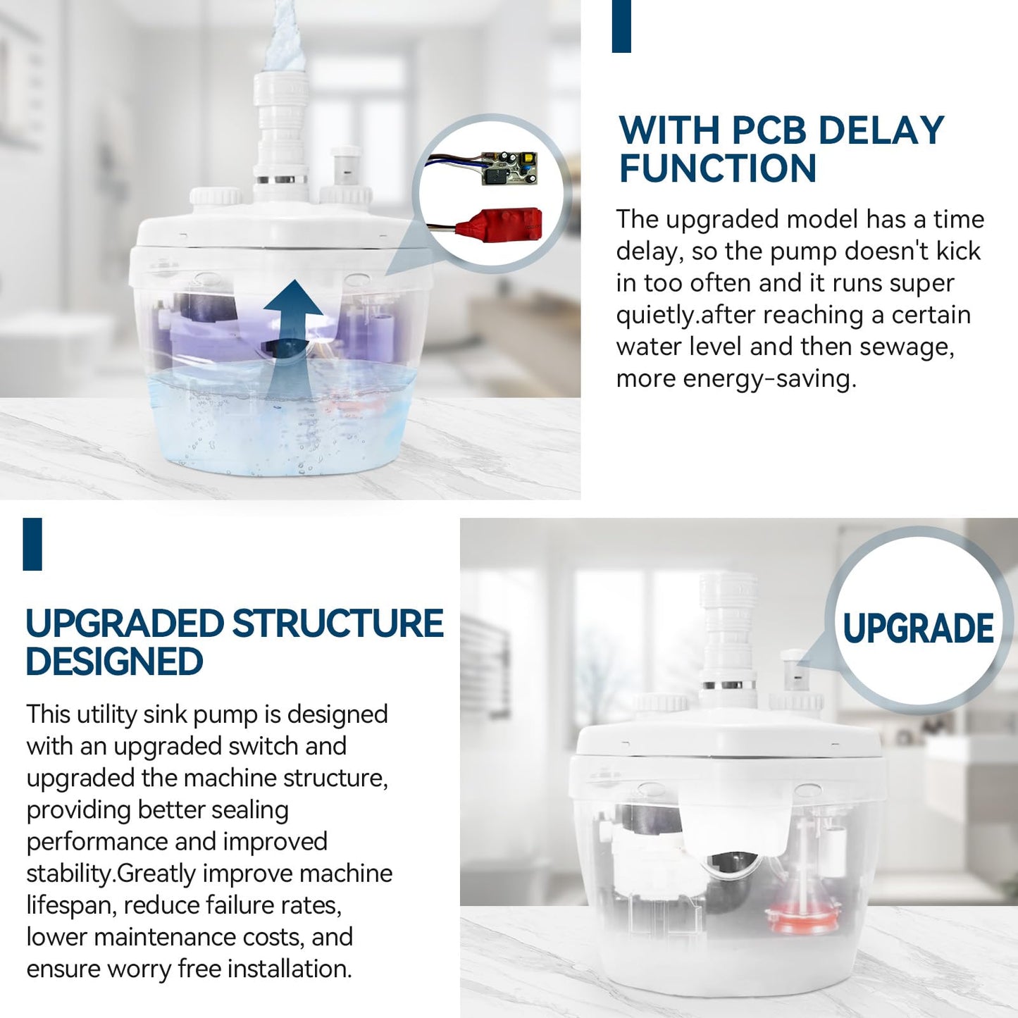 Upgraded 1 HP Utility Sink Pump with PCB Function Upflush to 36FT 2200GPH Under Sink Pump with 3 Water Inlets 1 Outlets Macerating Toilet System for Sink Shower Wash Bin Urinal Kitchen Basement