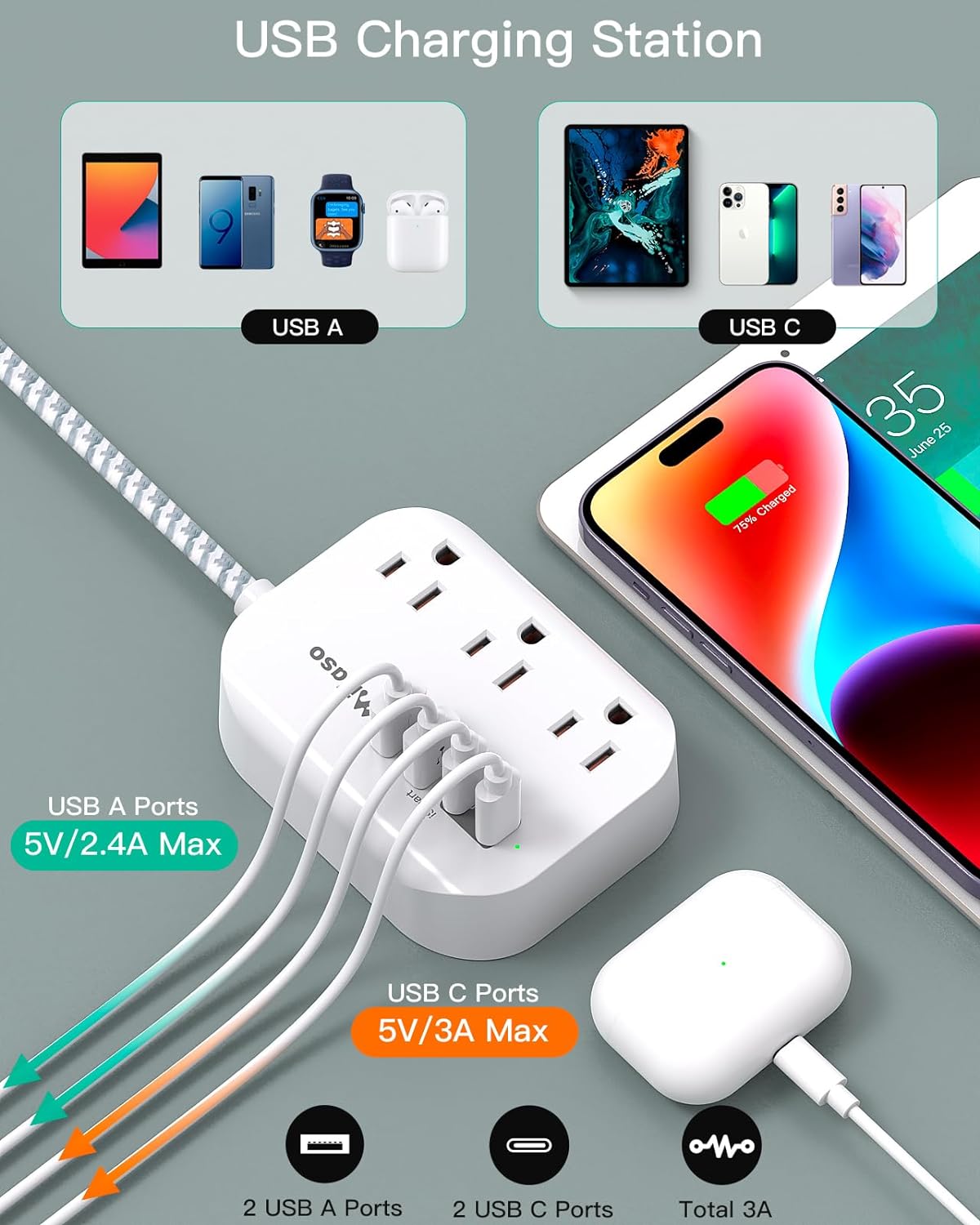 Mifaso 5Ft Cruise Ship Essentials - Power Strip with USB Ports, Flat Extension Cord with Multiple Outlets, USB Charging