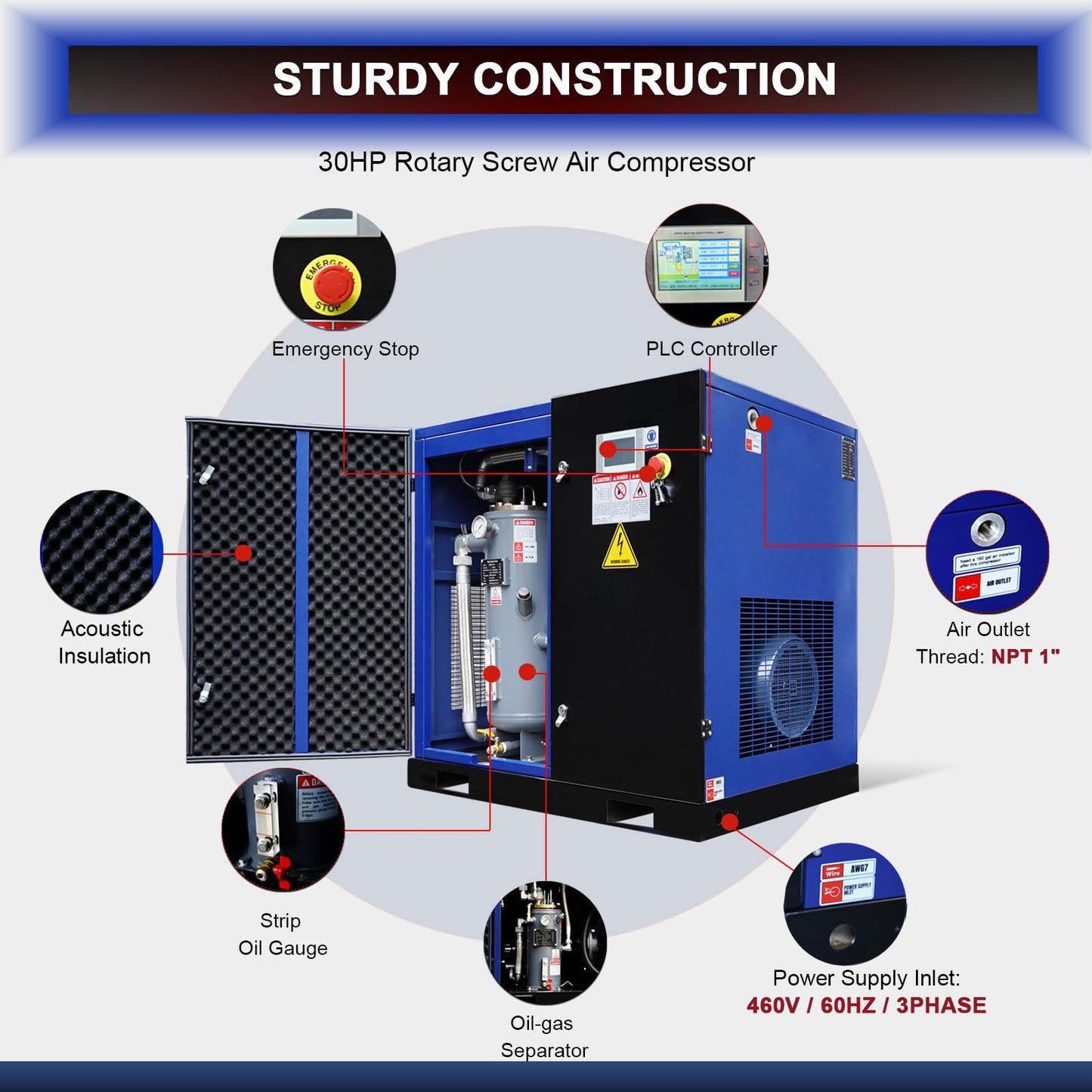 Trollastor 20HP Rotary Screw Air Compressor, 74 CFM @125 PSI, 230V 60Hz 3-Phase Fixed Speed Industrial Compressor, 62 dB Low-Noise, Star-Triangle Start, 1" NPT Outlet, Heavy-Duty Steel Cabinet