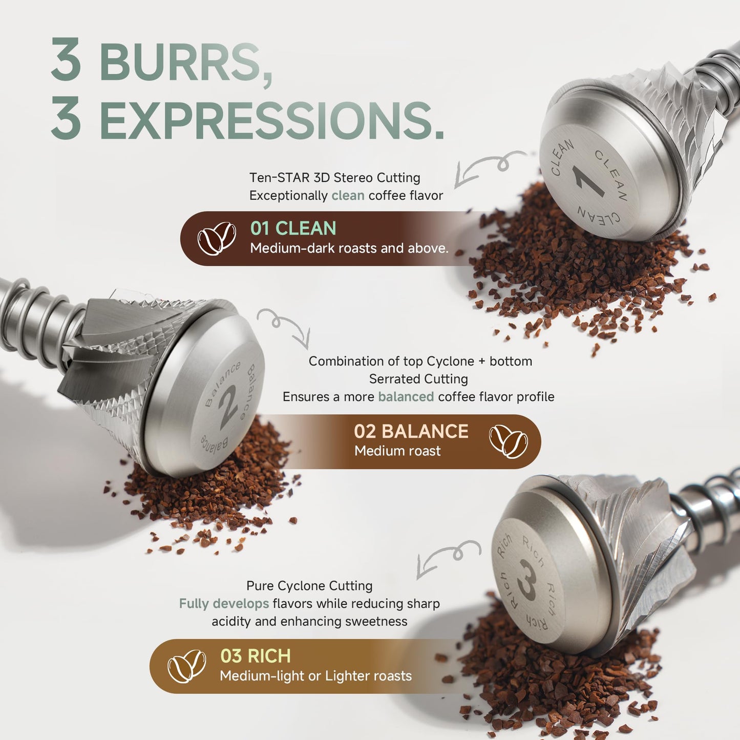 2026 STARESSO D9+ Flavor MATRIX Manual Coffee Grinder, Innovative Stainless Steel 3-Burrs with 0.008MM Adjustable Hand Grinder for Espresso/Pour Over