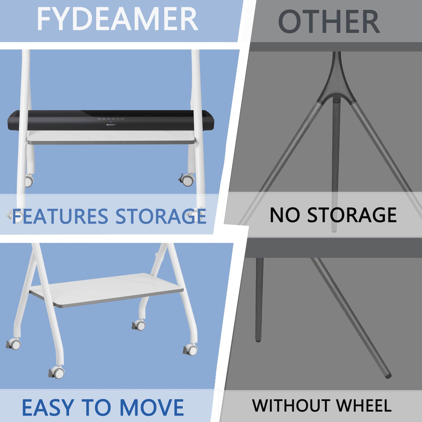 Fydeamer Rolling TV Stand for 40-86 Inch LED LCD OLED Screens up to 88 lbs, Portable TV Stand on Wheels with Tray, Mobile Stand for Living Room, Bedroom, Office (White)