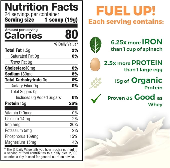 Raw Pea Protein Powder, Vegan Plant Based Protein, BCAA, Low-Carb, Low-Sugar, Original Unflavored, 1 Pound (Pack of 1)