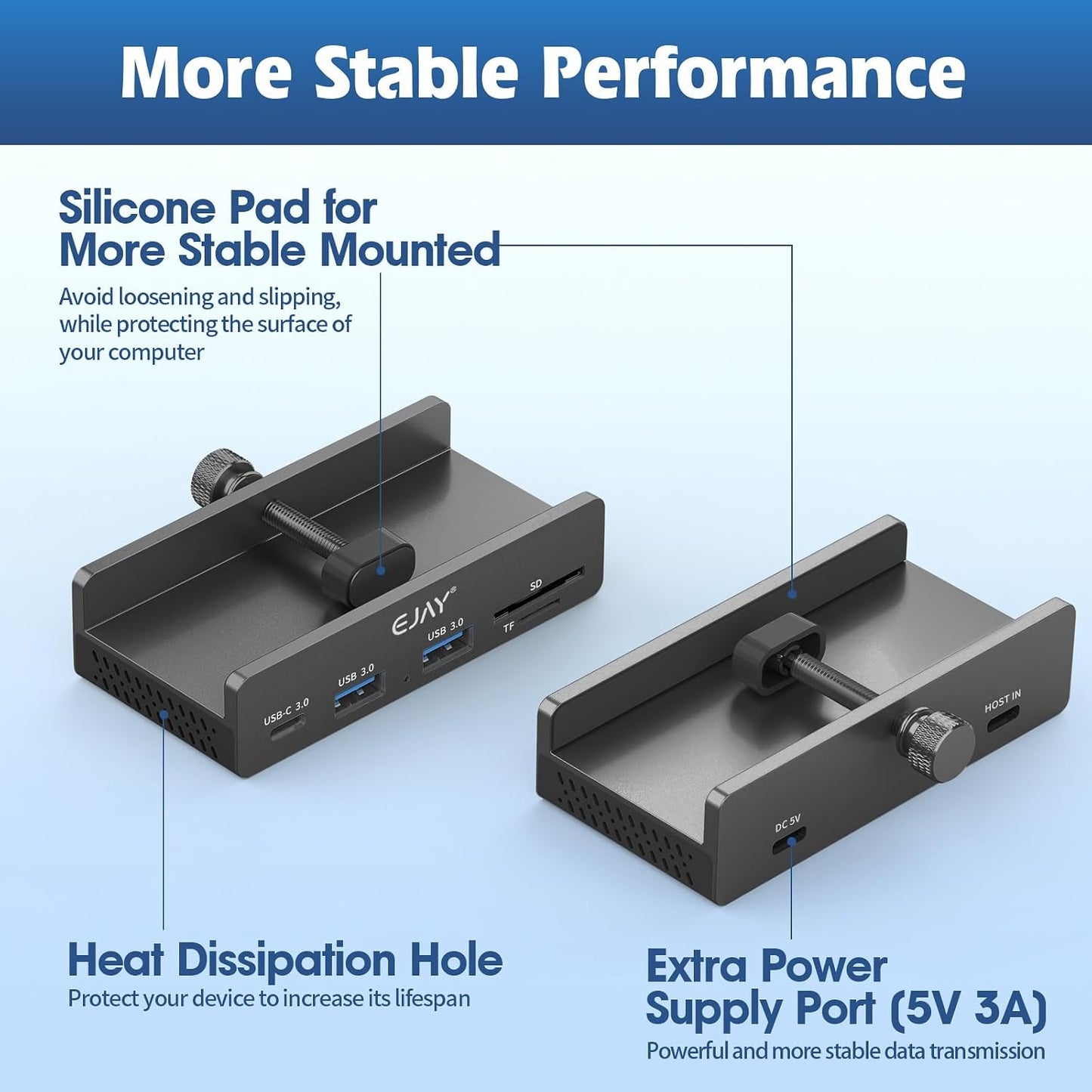 EJAY 5-in-1 59" 5Gbps Clamp USB Hub Desk Mount, Aluminum Mountable USB C Hub with SD/TF Card Reader, Long Cable Under