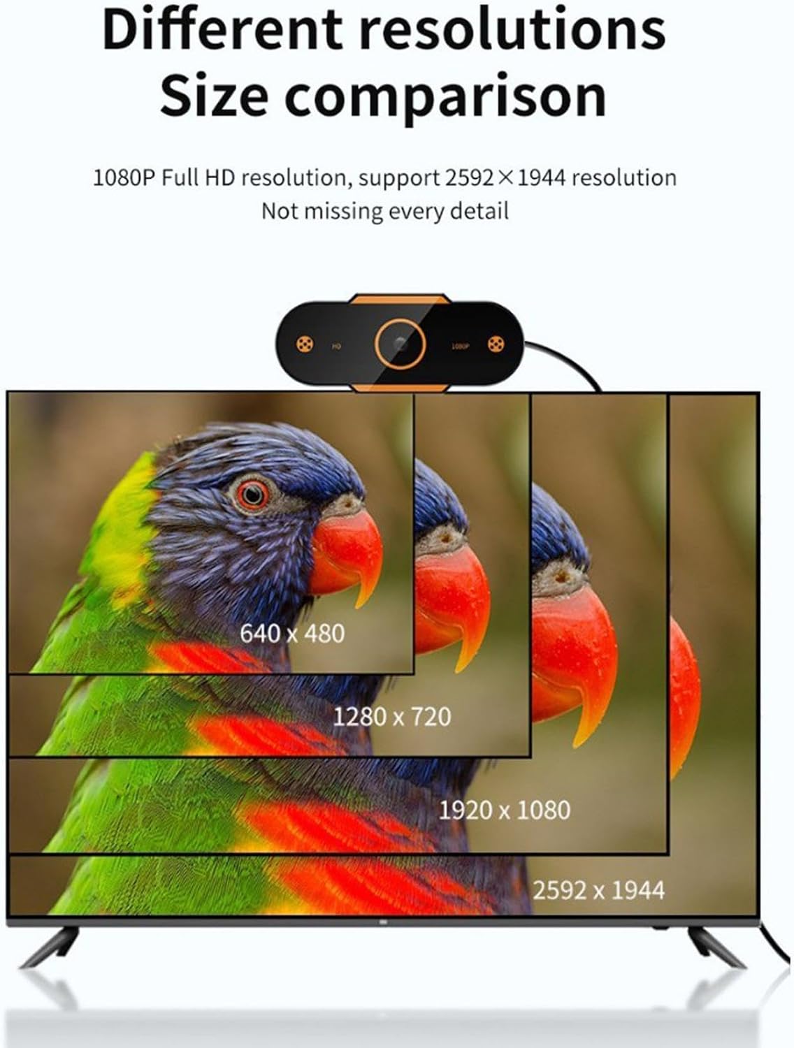 Generic 1080p Small USB External Webcam with Microphone, Webcam with Wide-Angle Lens, Laptop Camera, Computer