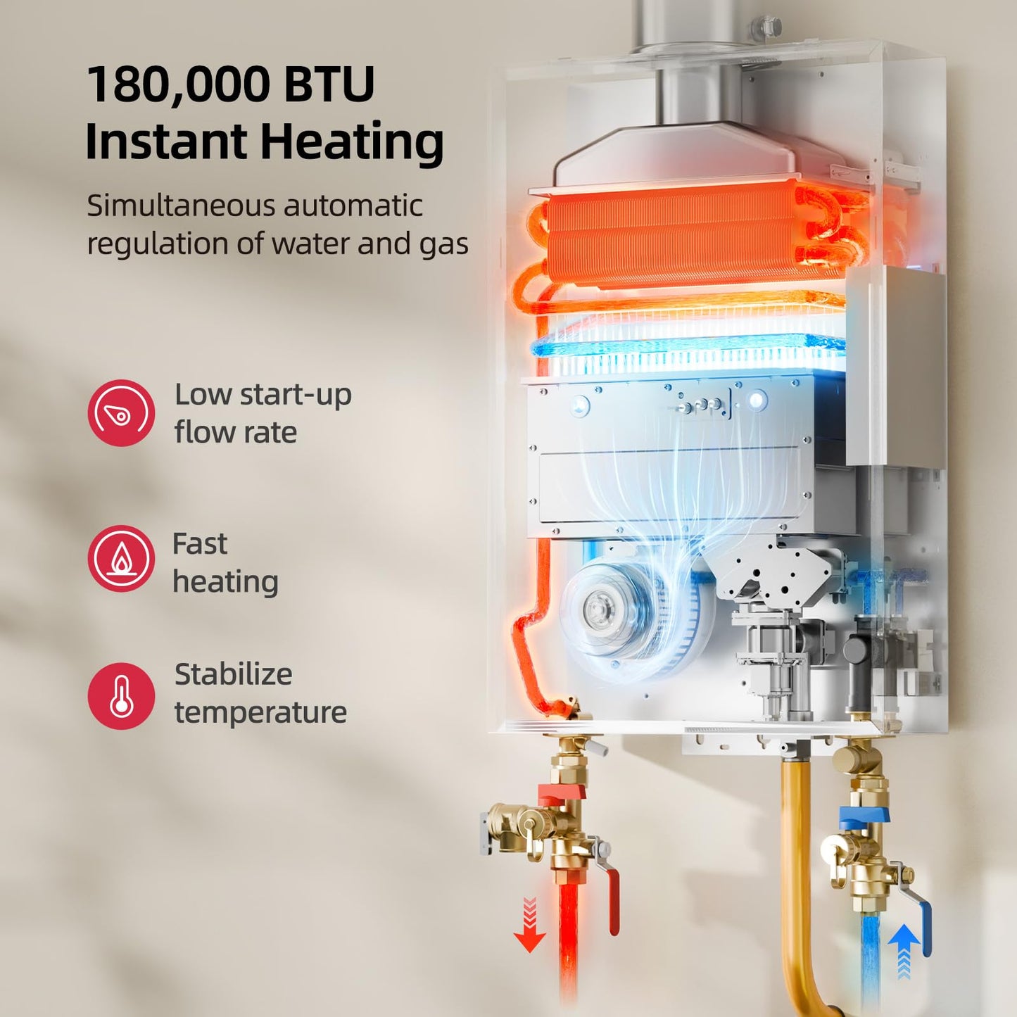 MIZUDO 180k Tankless Water Heater Propane Indoor Installation, Max 7.9 GPM, 180,000 BTU, WiFi&APP Control CSA Certified Non Condensing High Efficiency for Large Families Residential Whole House